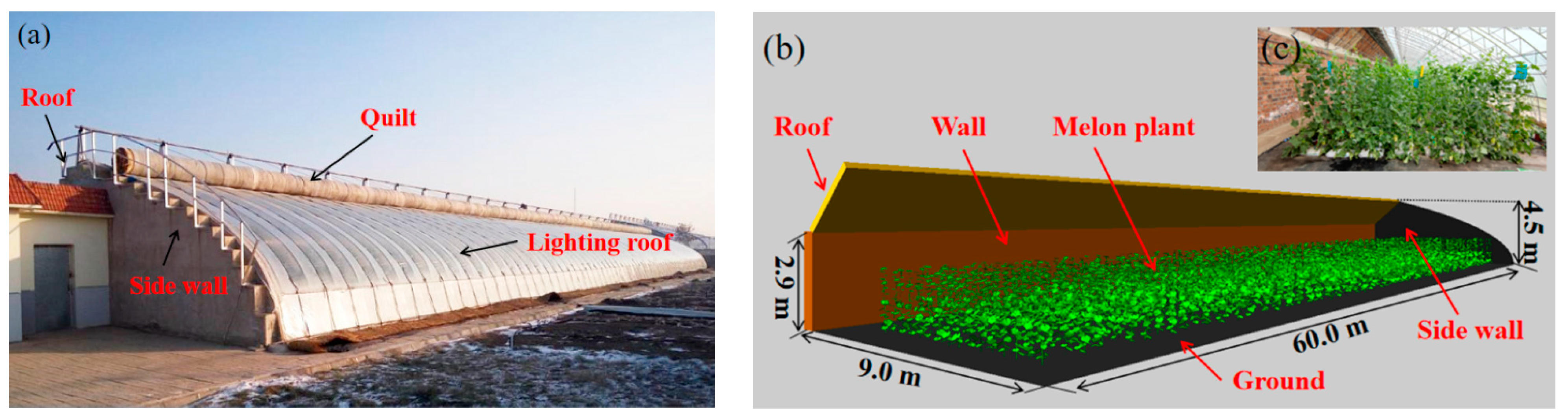 Remotesensing 14 00912 g002