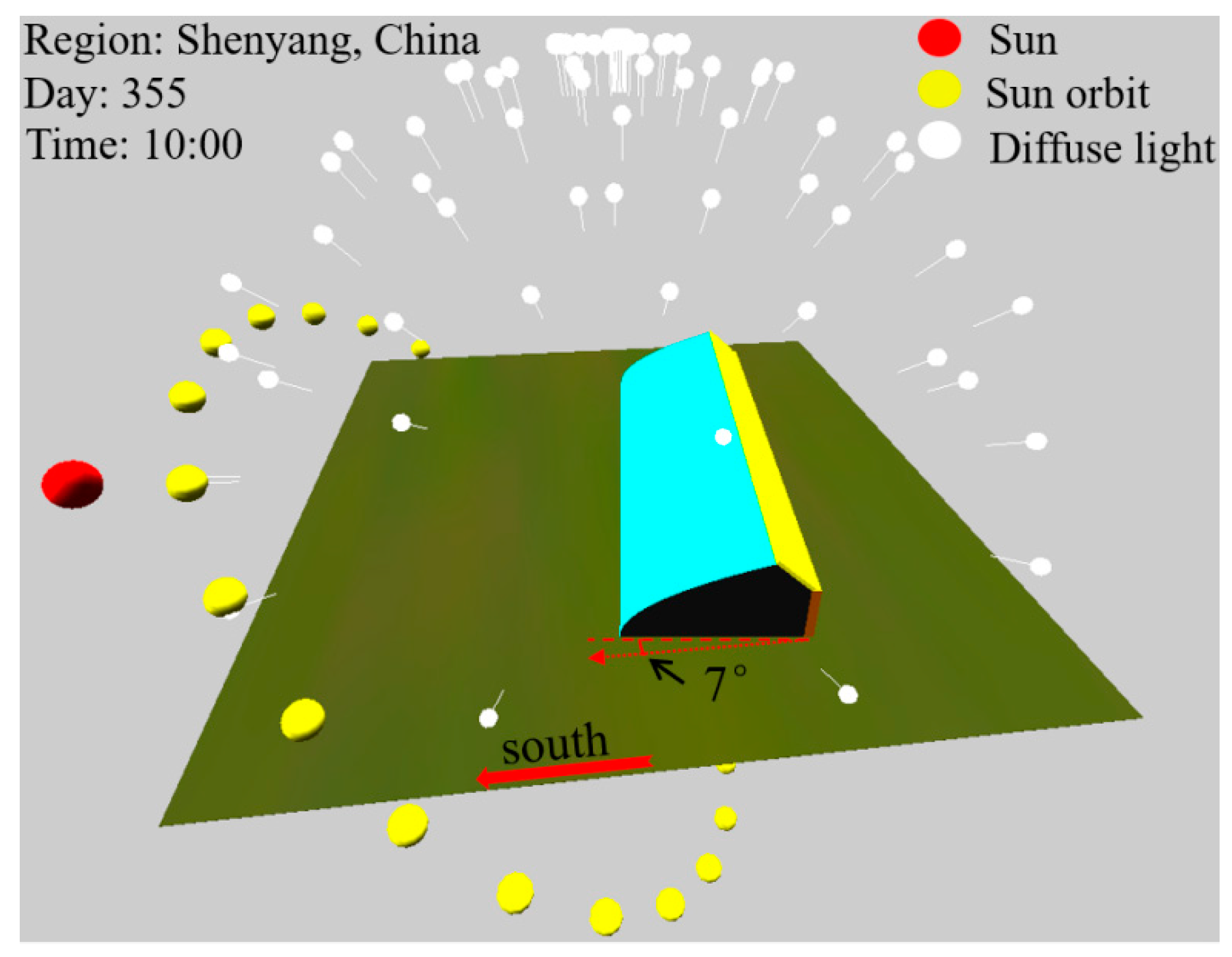 Remotesensing 14 00912 g004