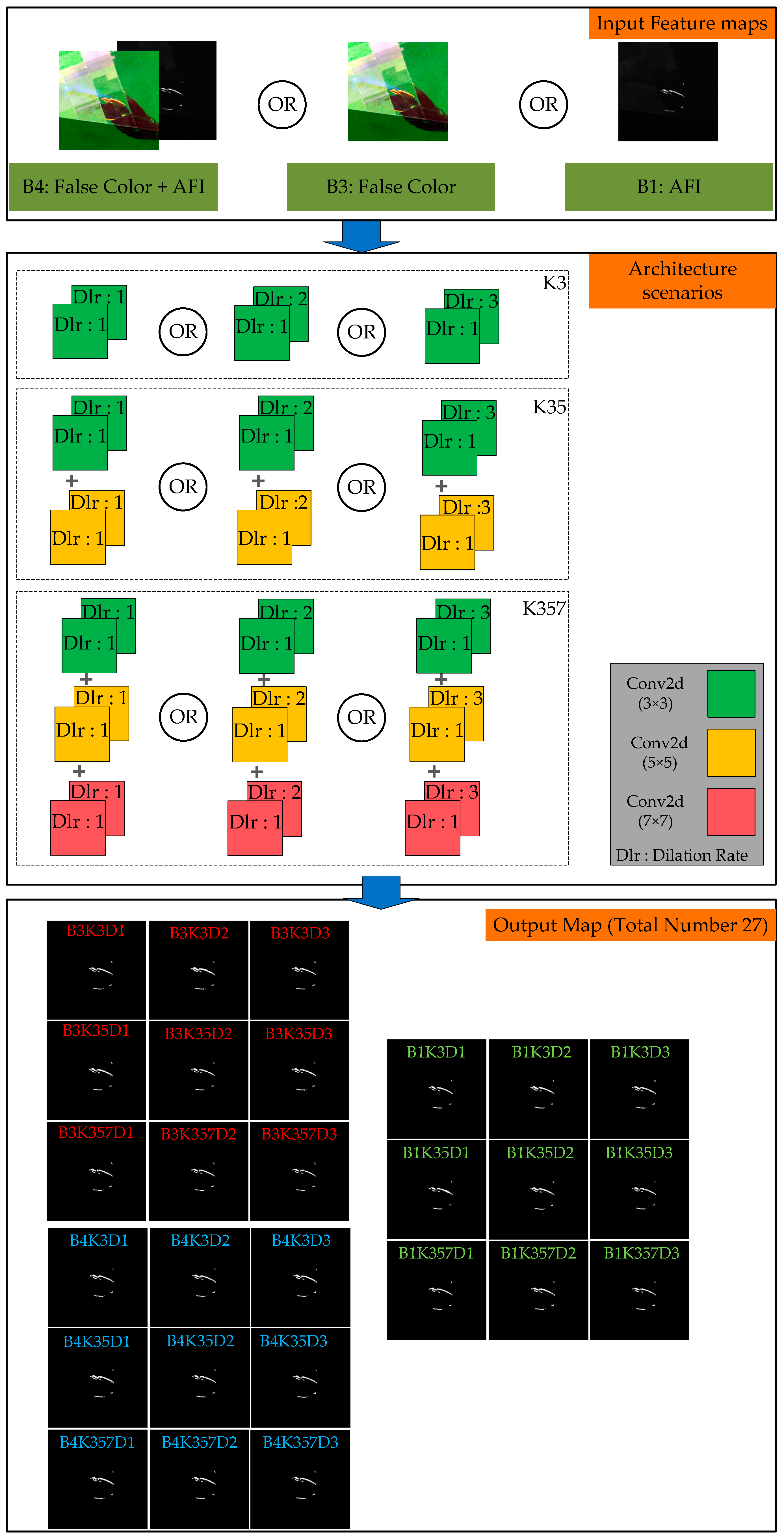 Remotesensing 14 00992 g002