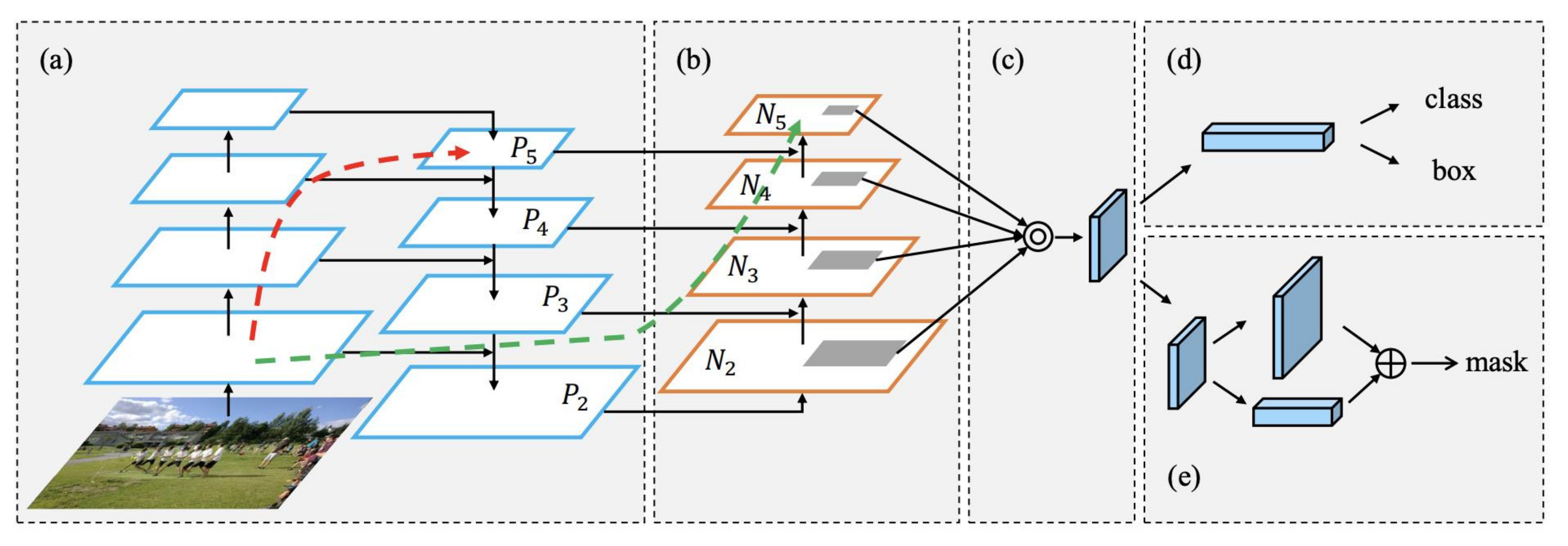 Remotesensing 14 01002 g006 Remotesensing 14 01002 g006