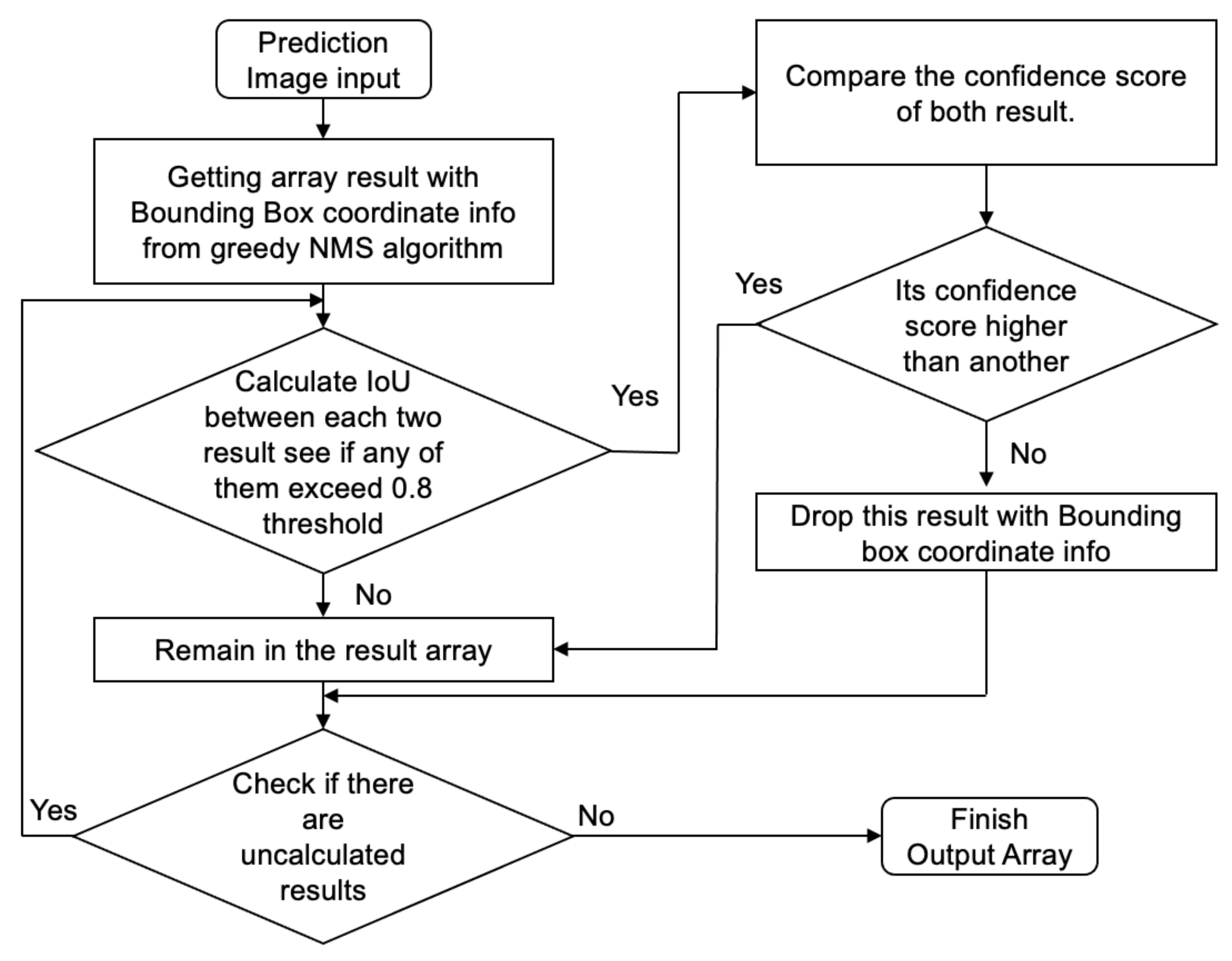 Remotesensing 14 01002 g008 Remotesensing 14 01002 g008