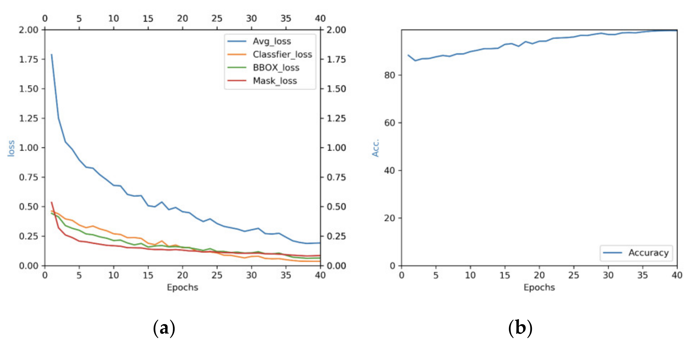 Remotesensing 14 01002 g009 Remotesensing 14 01002 g009