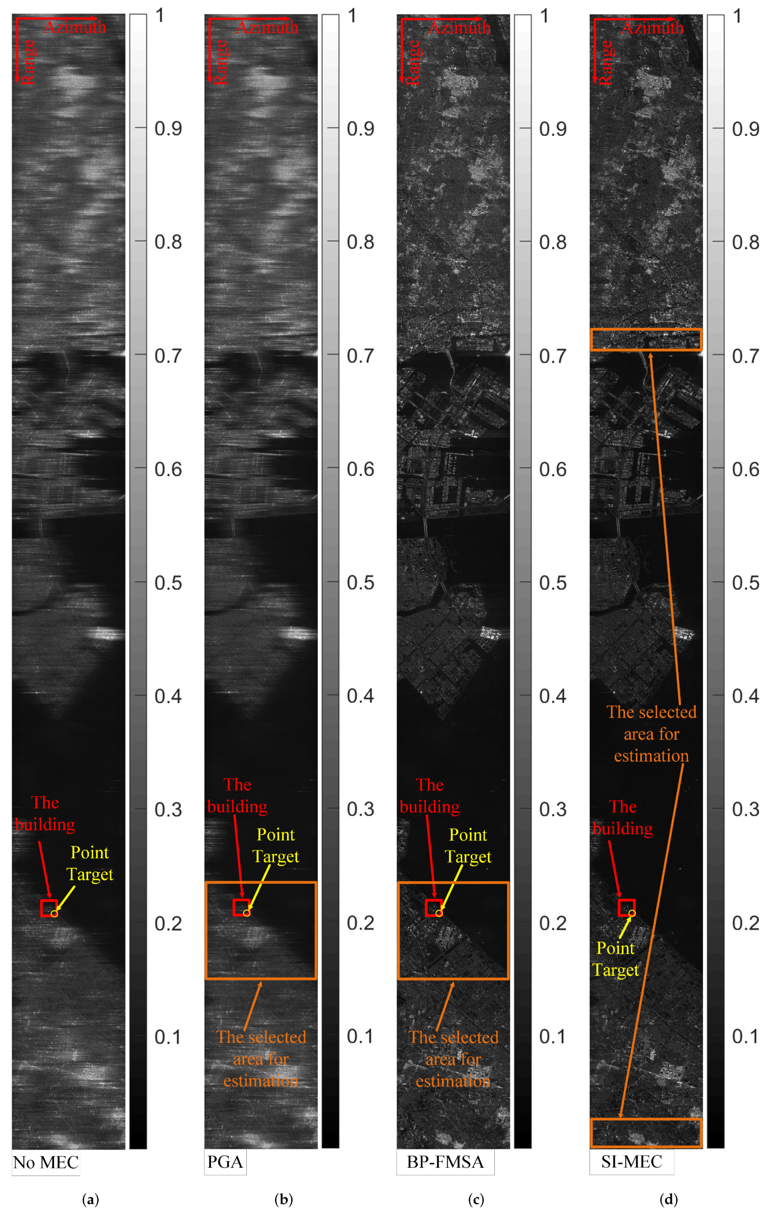 Remotesensing 14 01033 g007