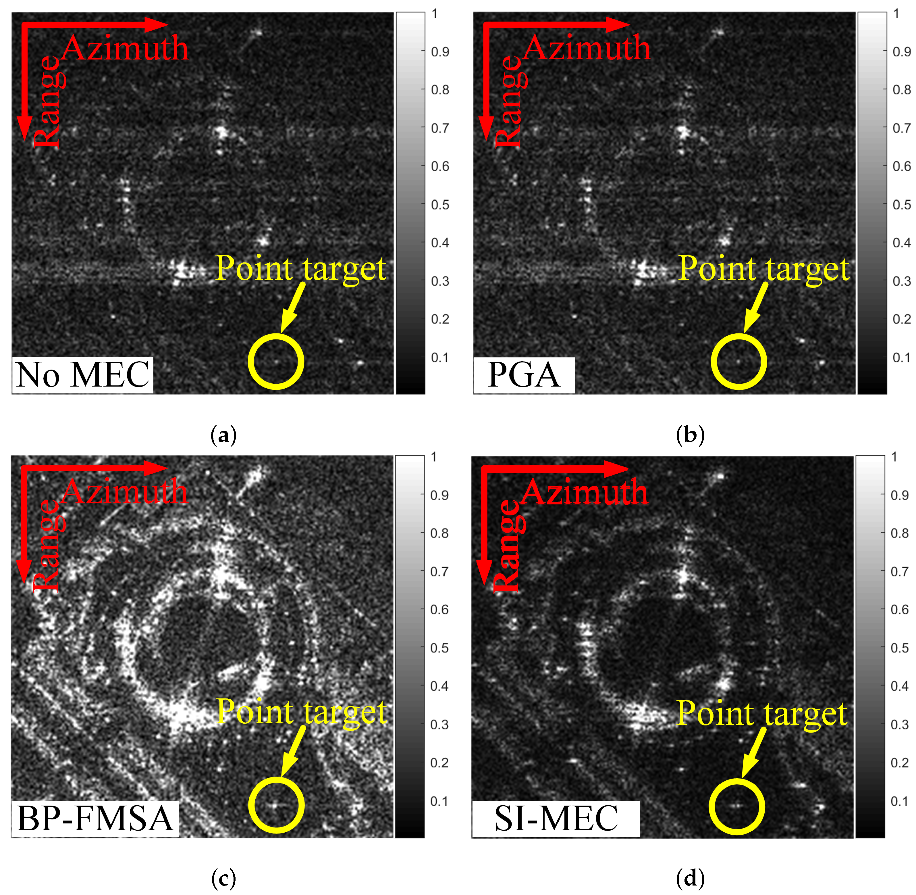 Remotesensing 14 01033 g008