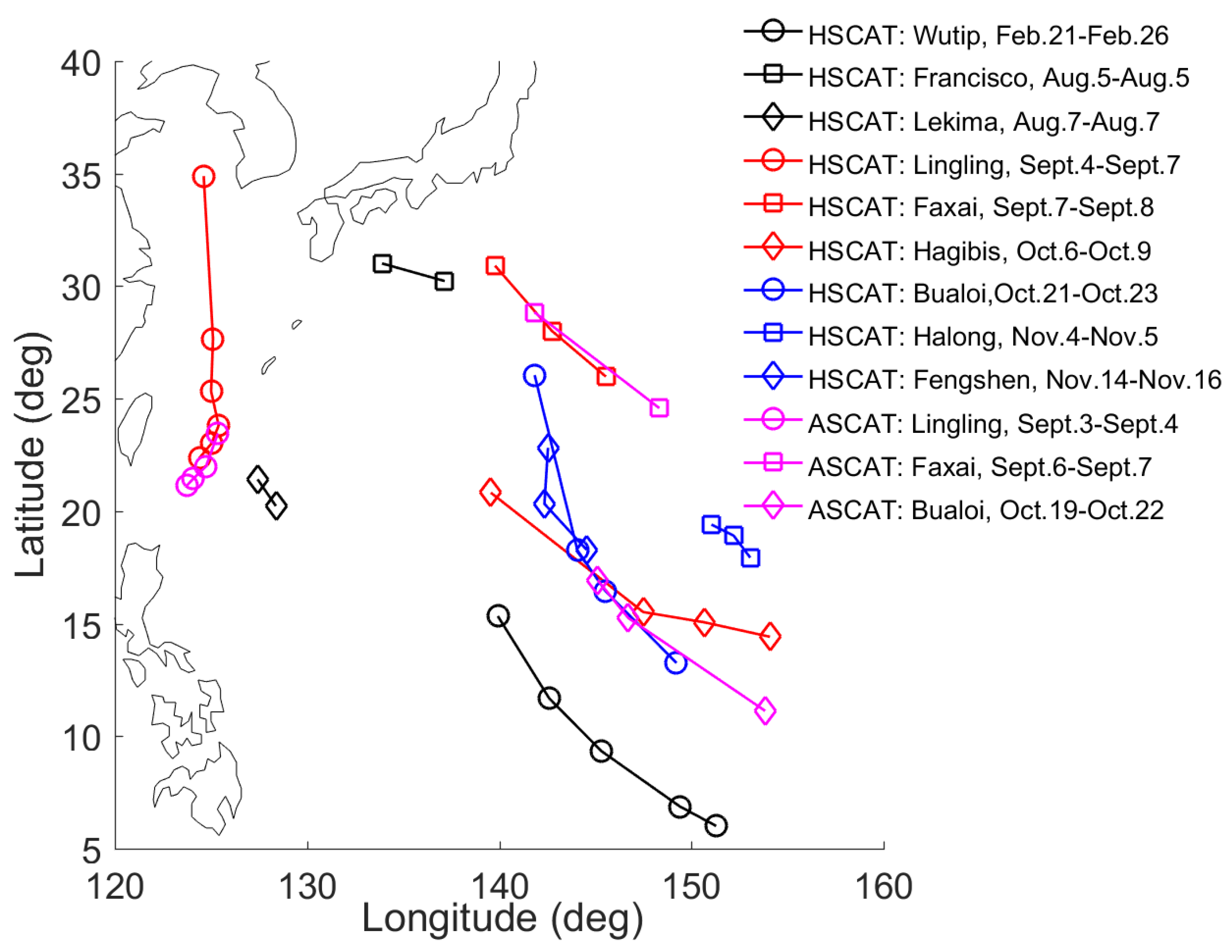Remotesensing 14 01035 g001