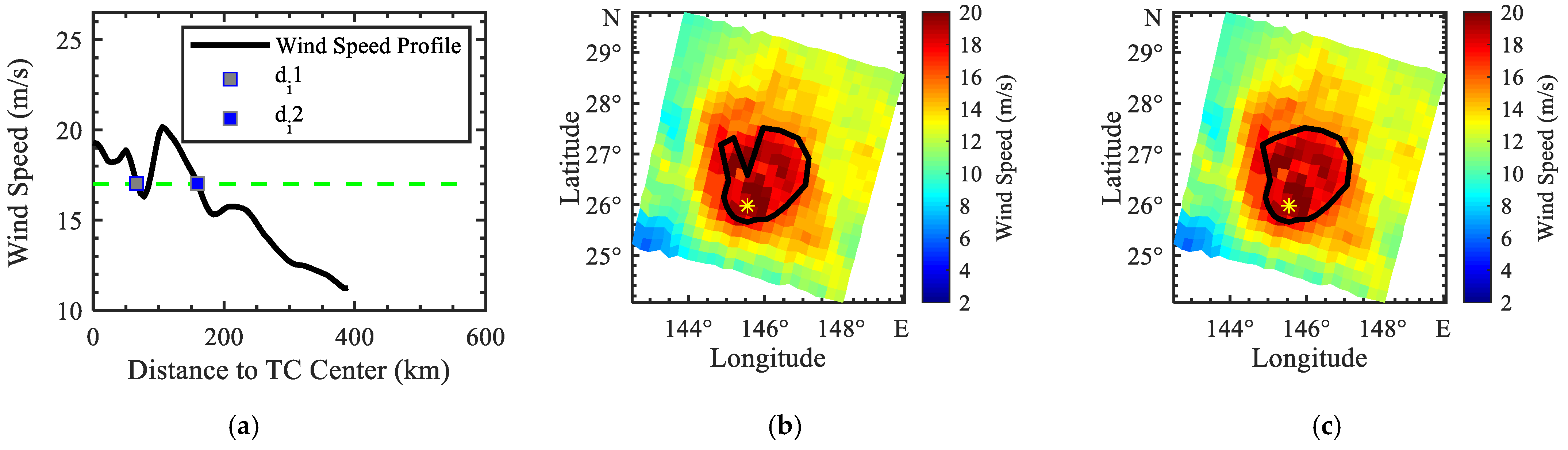 Remotesensing 14 01035 g003