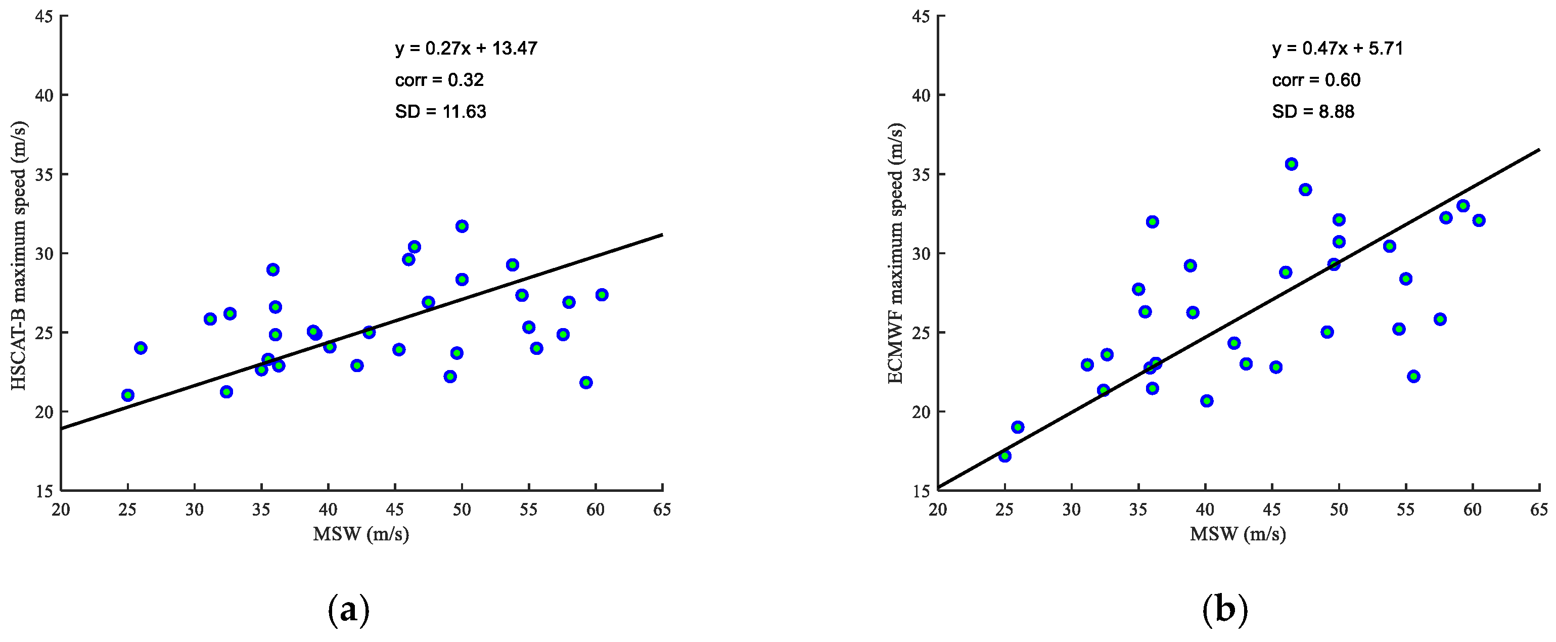 Remotesensing 14 01035 g004