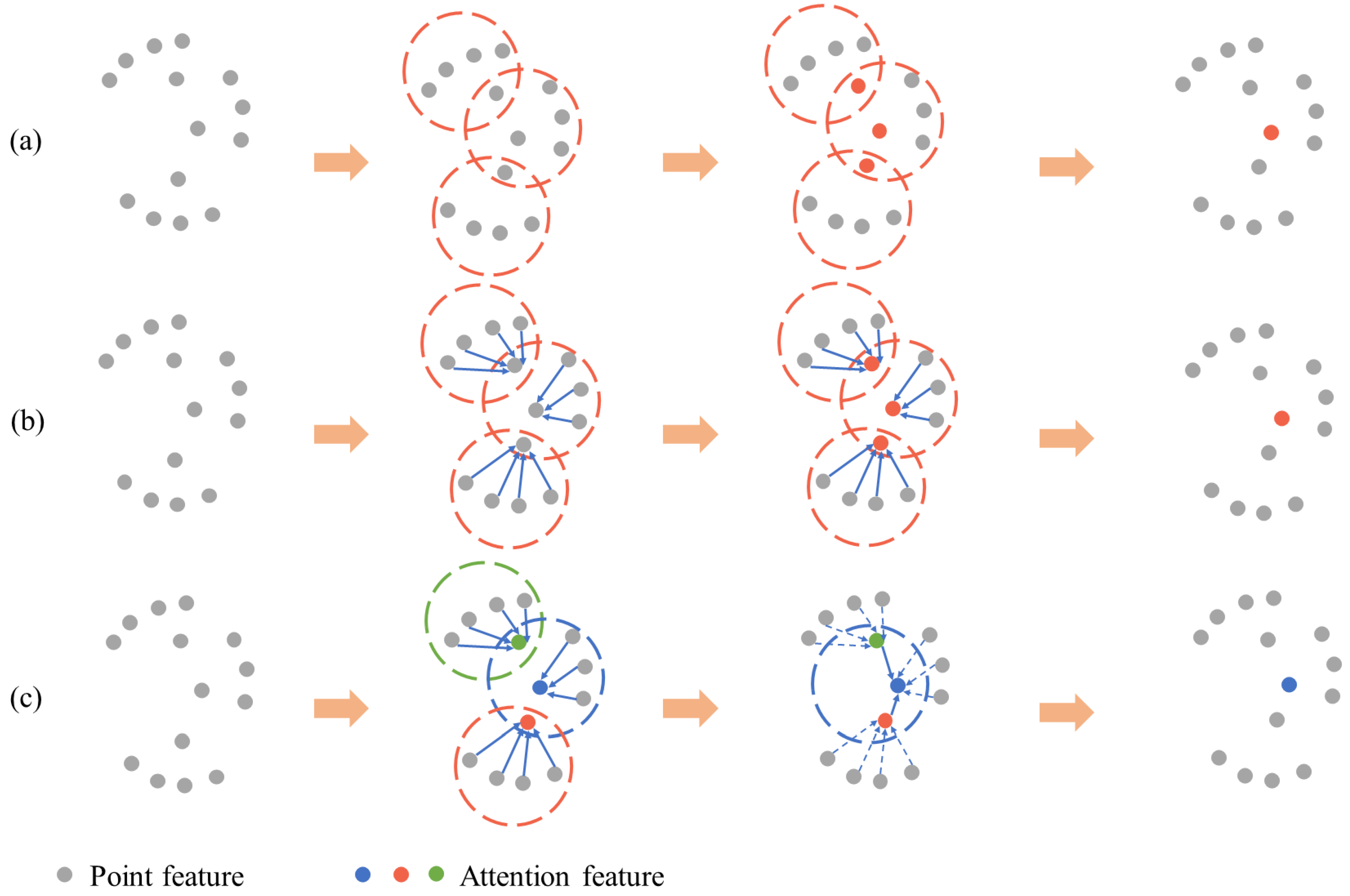 Remotesensing 14 01036 g001
