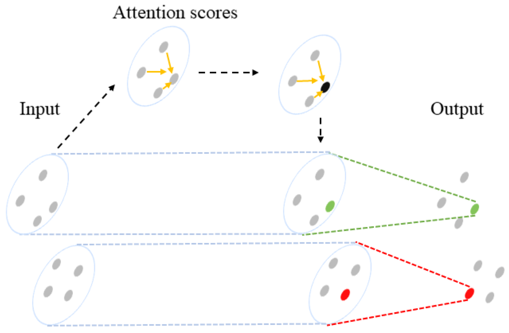 Remotesensing 14 01036 g004