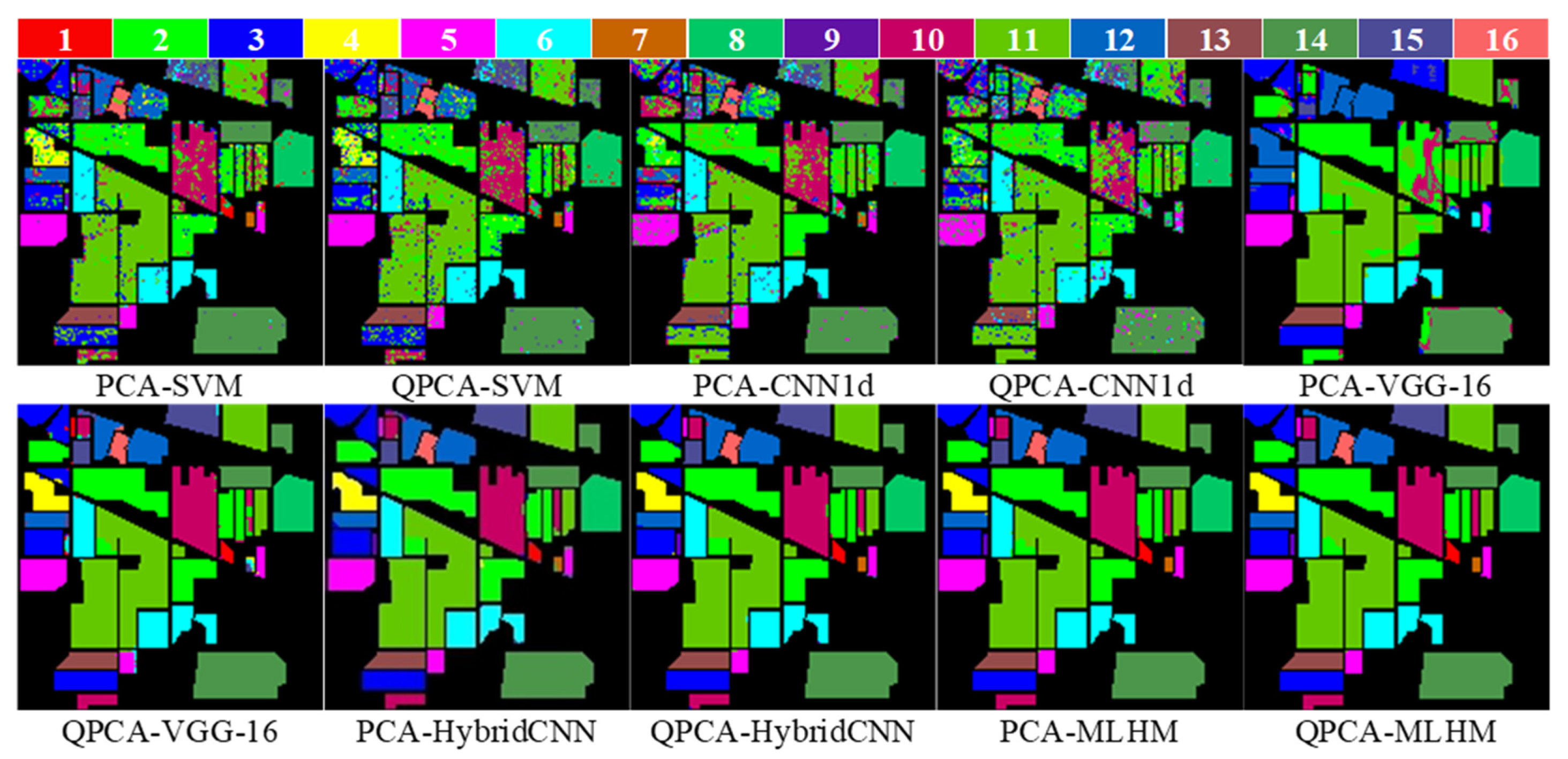 Remotesensing 14 01038 g008