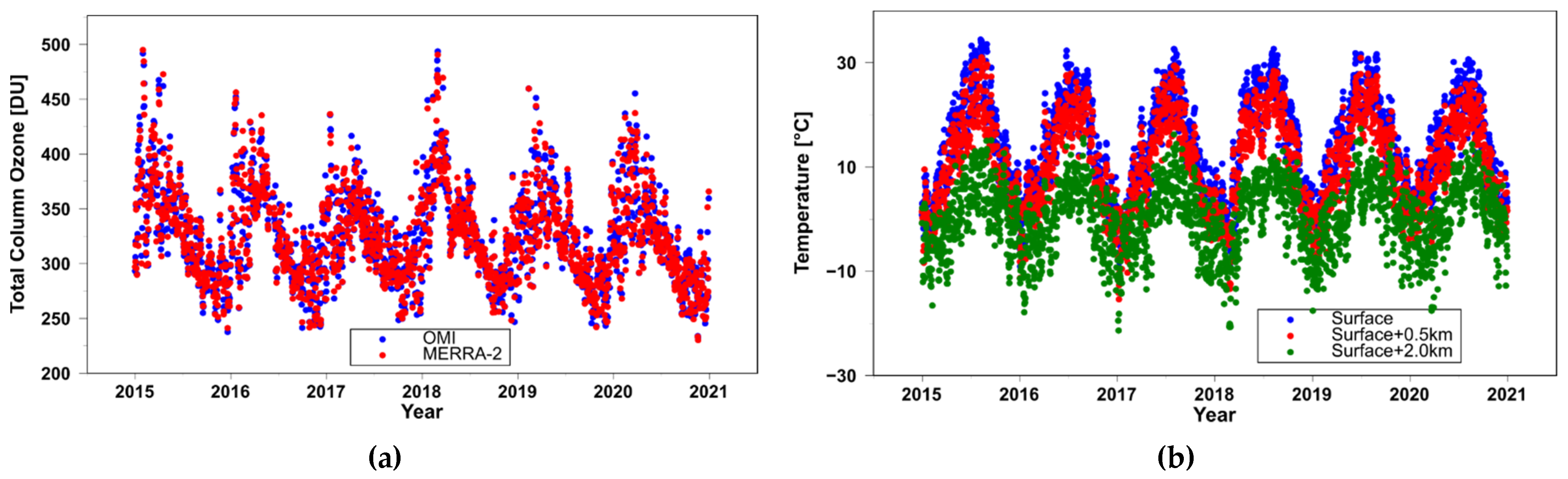Remotesensing 14 01057 g004
