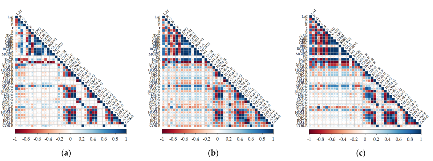 Remotesensing 14 01063 g004