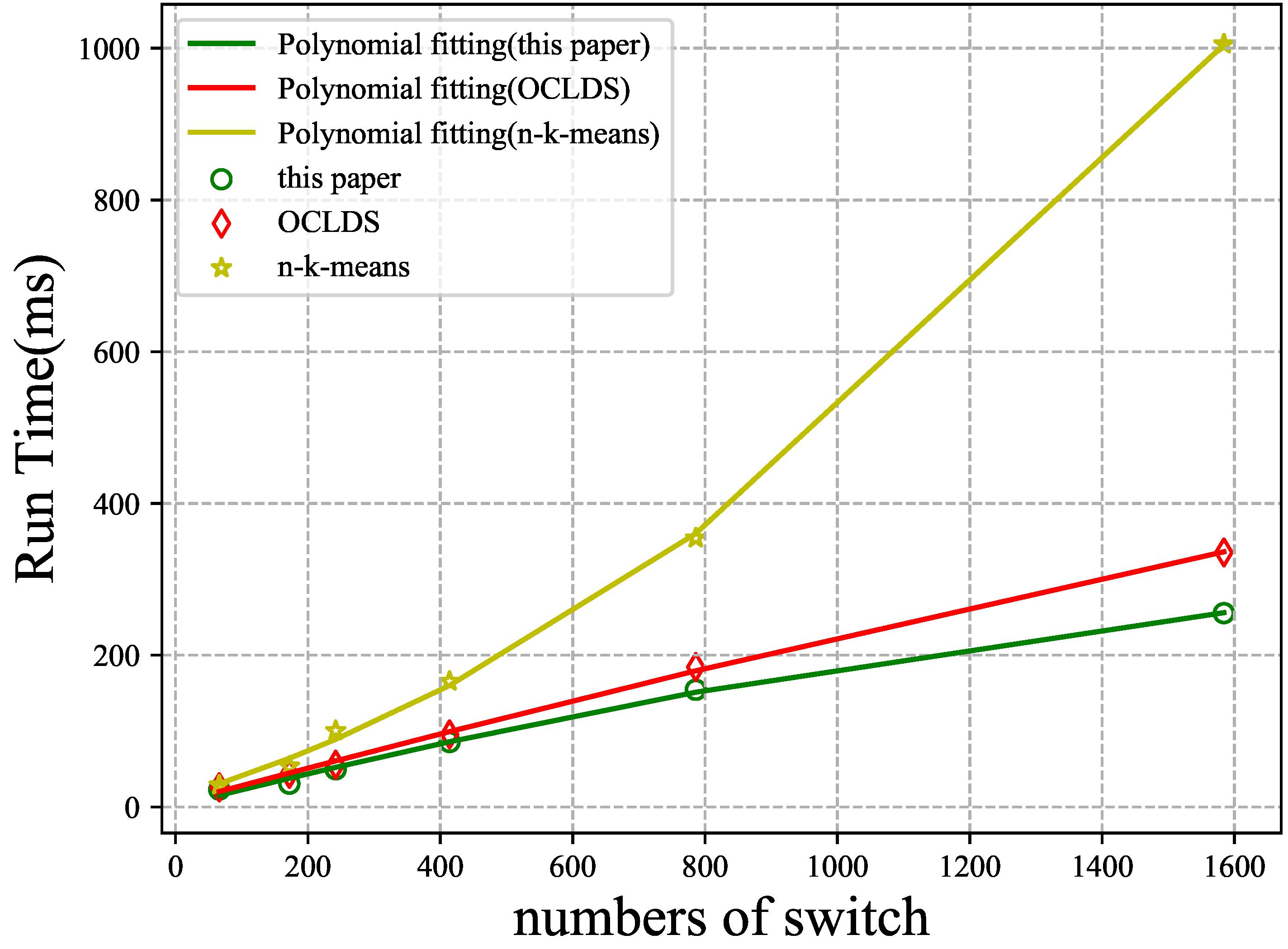 Remotesensing 14 01076 g011