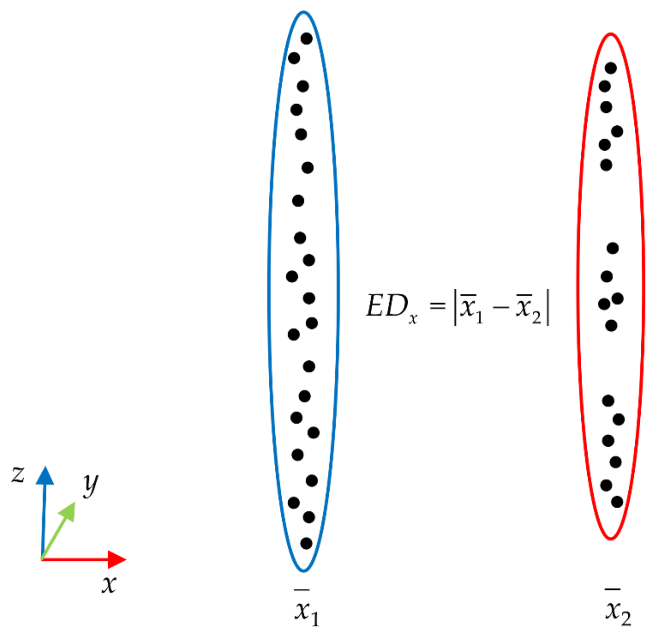 Remotesensing 14 01090 g010