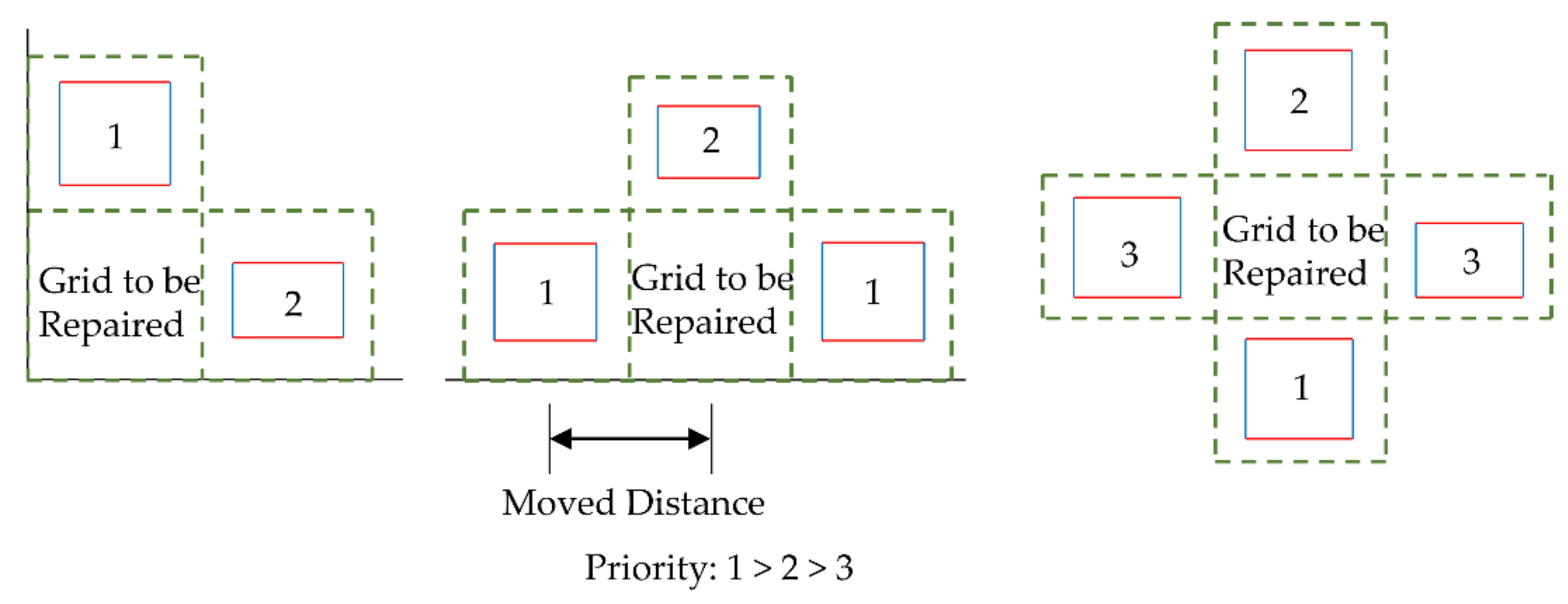 Remotesensing 14 01090 g012