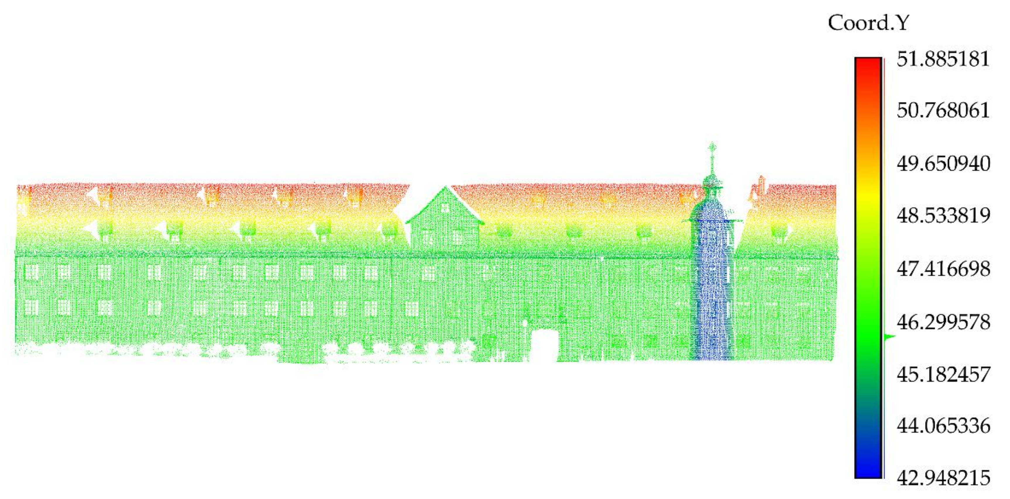 Remotesensing 14 01090 g015