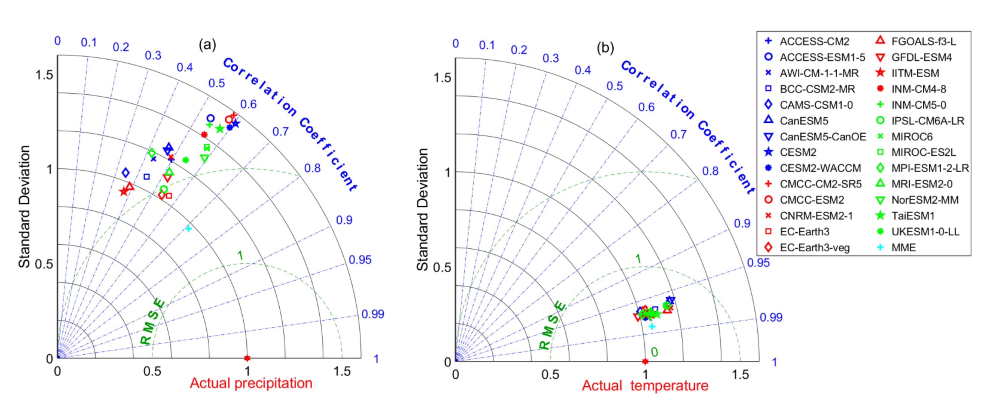 Remotesensing 14 01097 g003