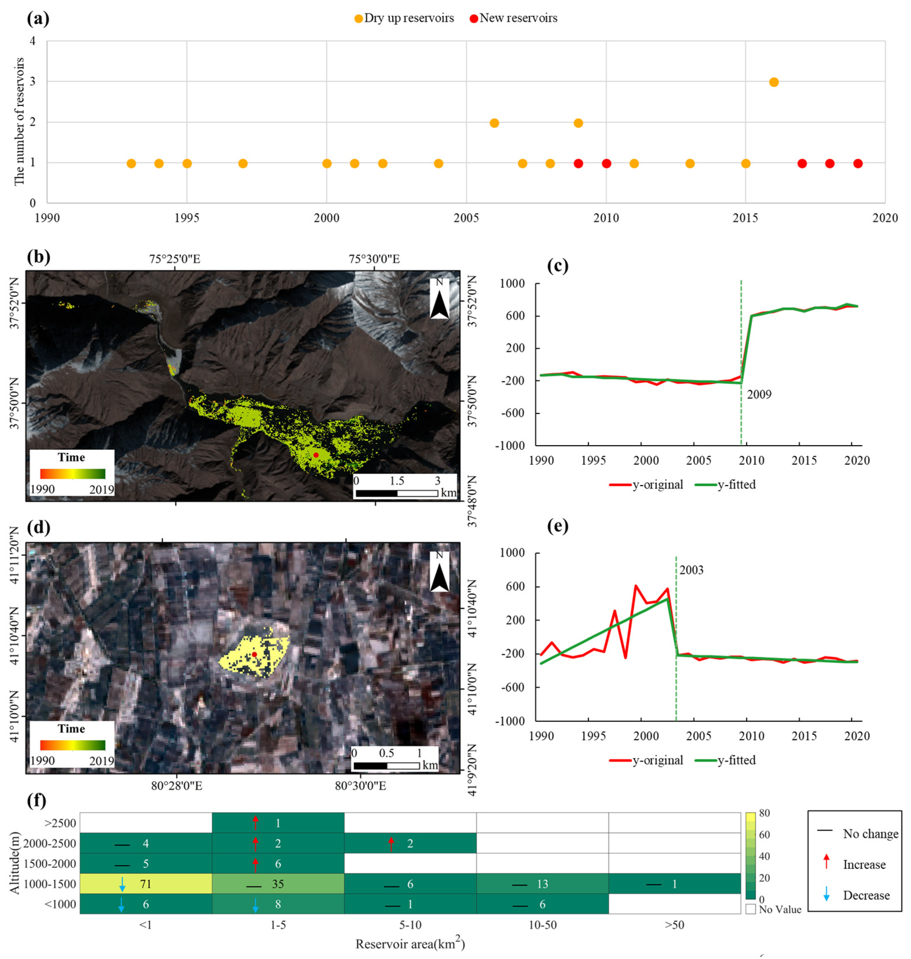 Remotesensing 14 01105 g002
