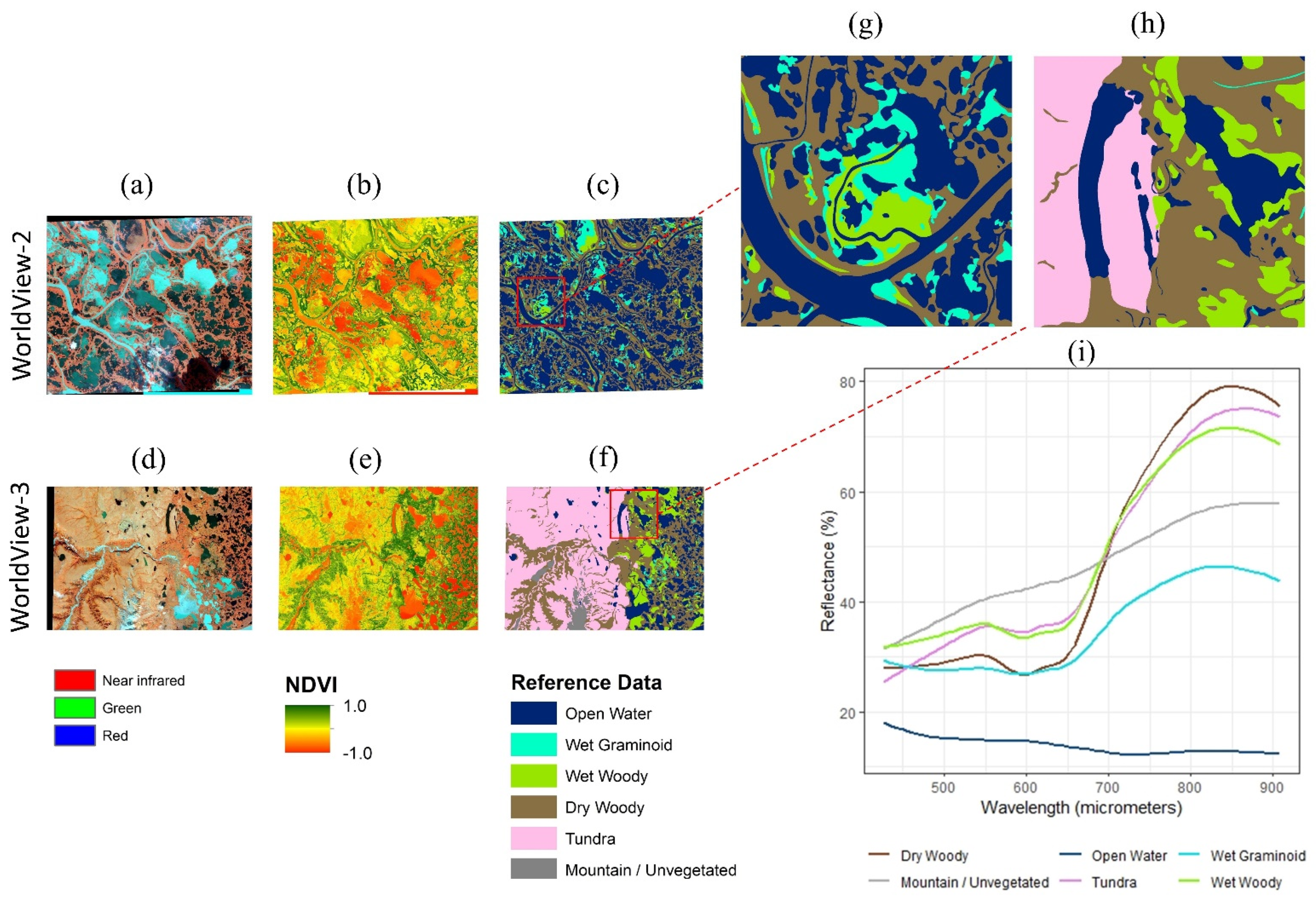 Remotesensing 14 01123 g003