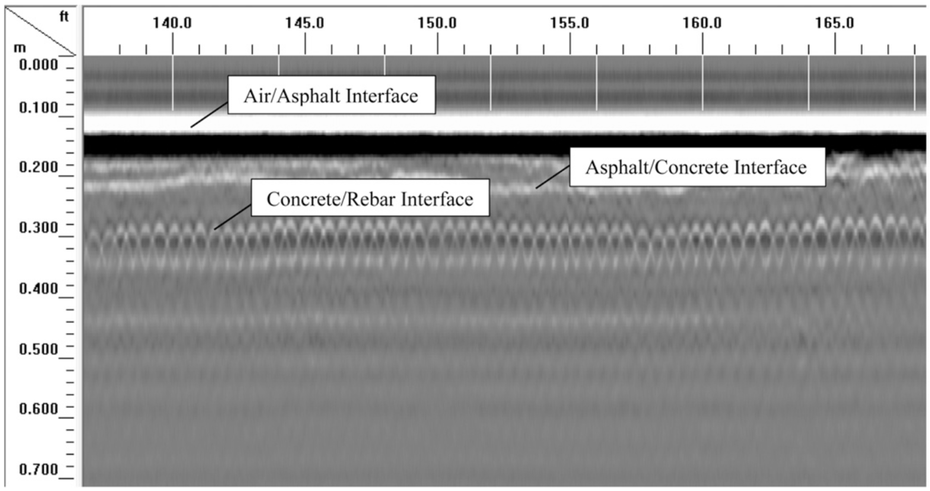 Remotesensing 14 01131 g001