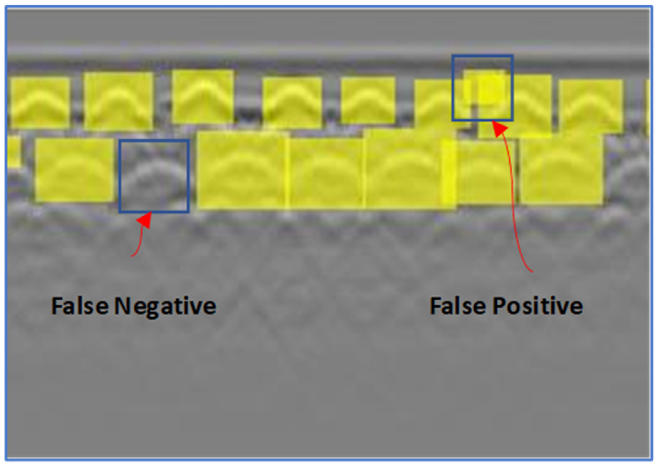 Remotesensing 14 01131 g006