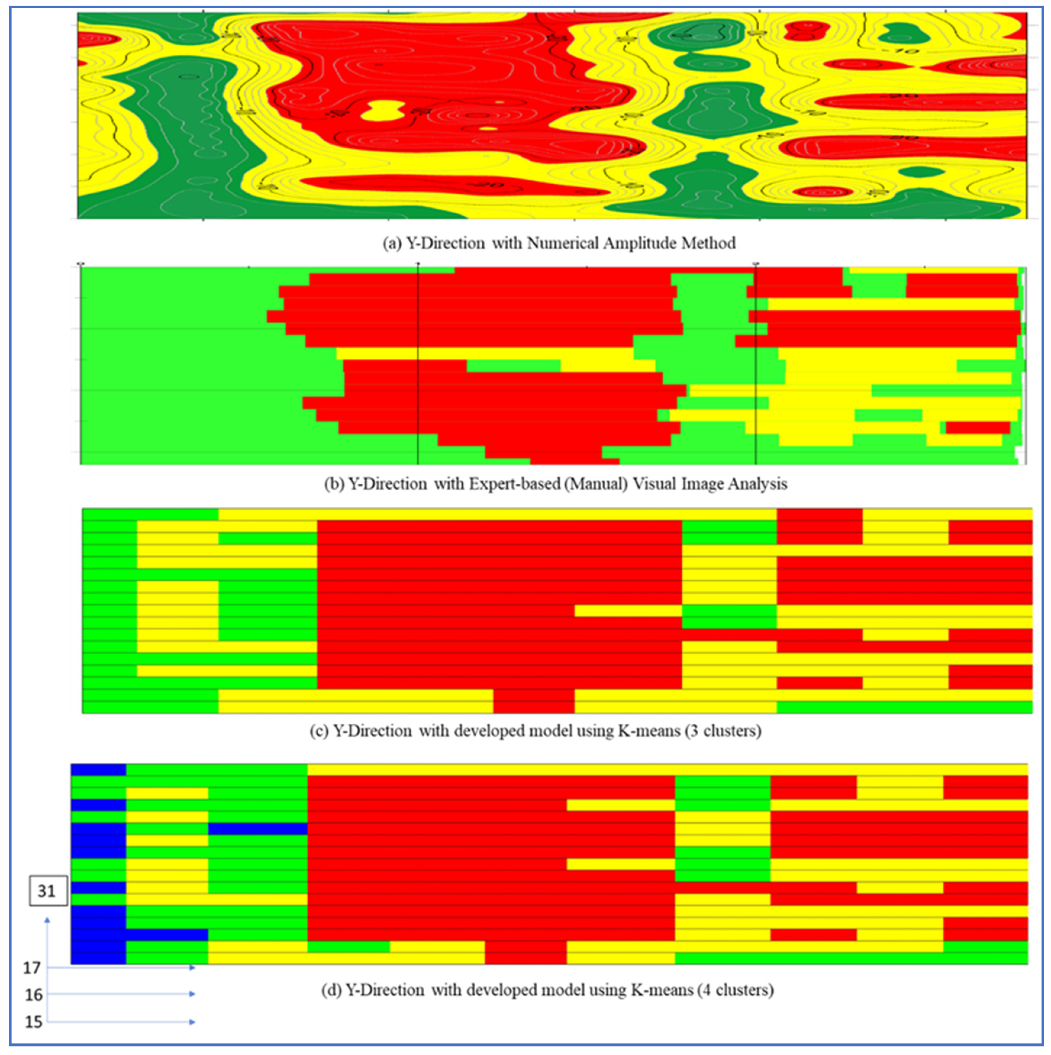 Remotesensing 14 01131 g012