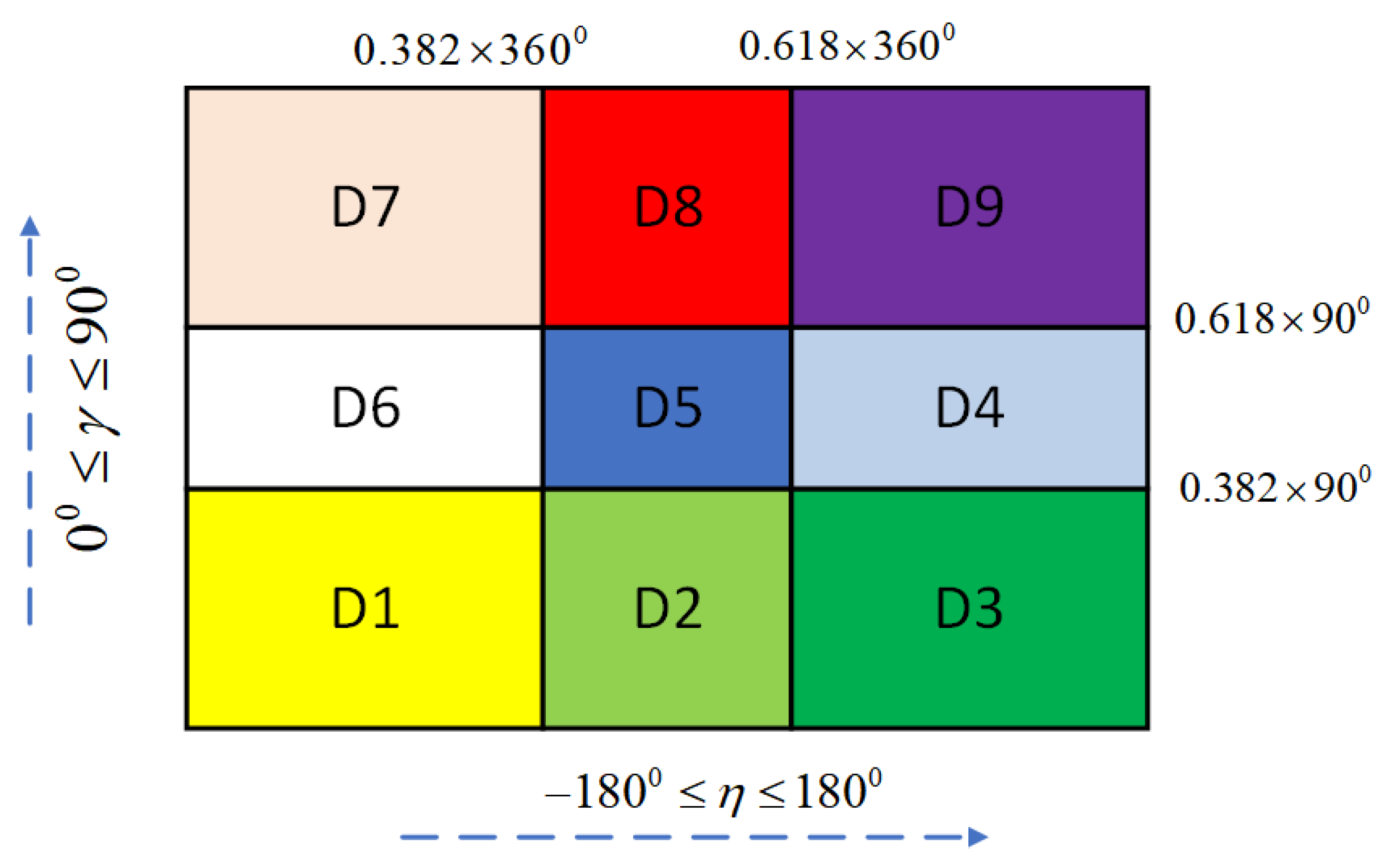 Remotesensing 14 01137 g002