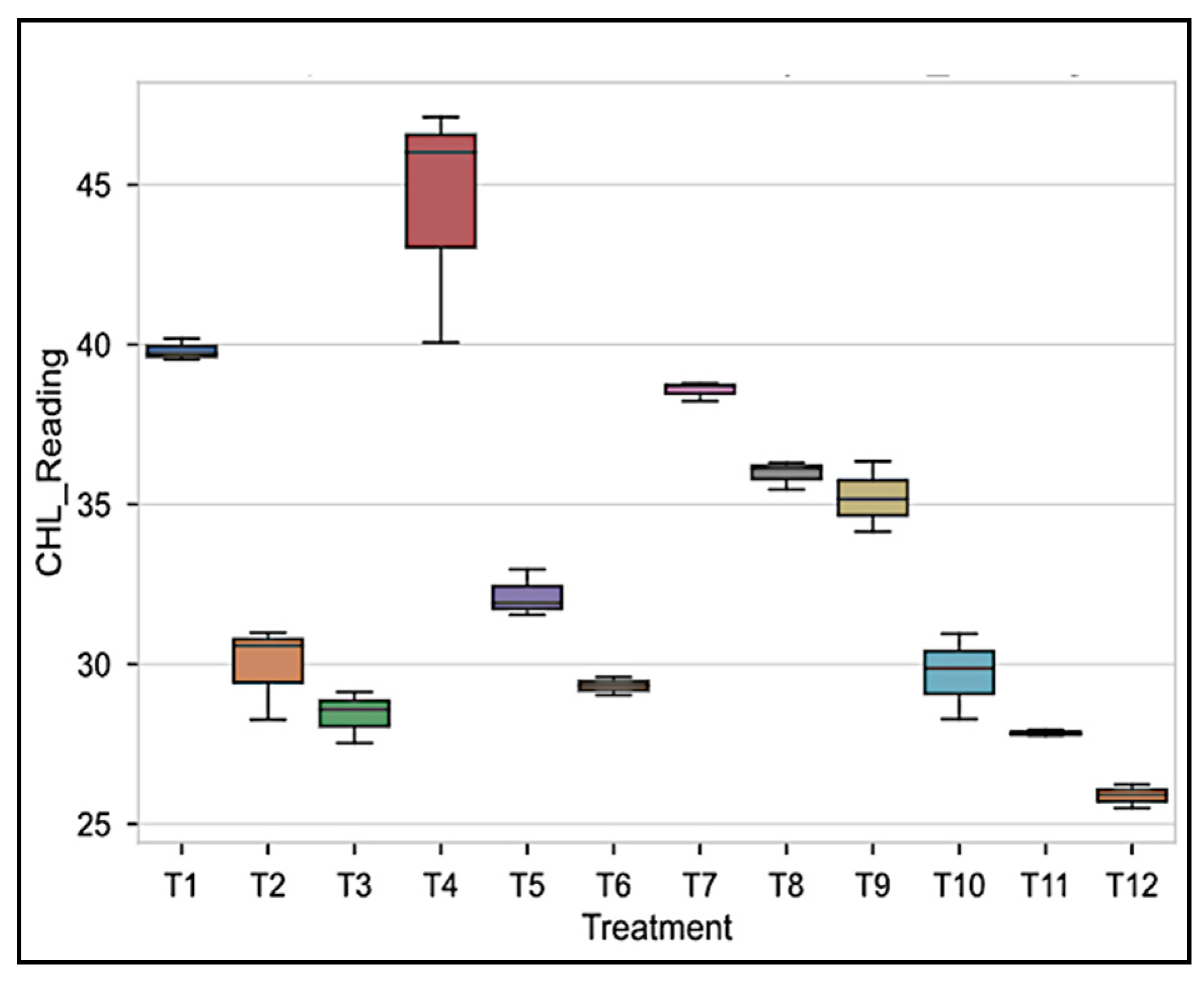 Remotesensing 14 01140 g004