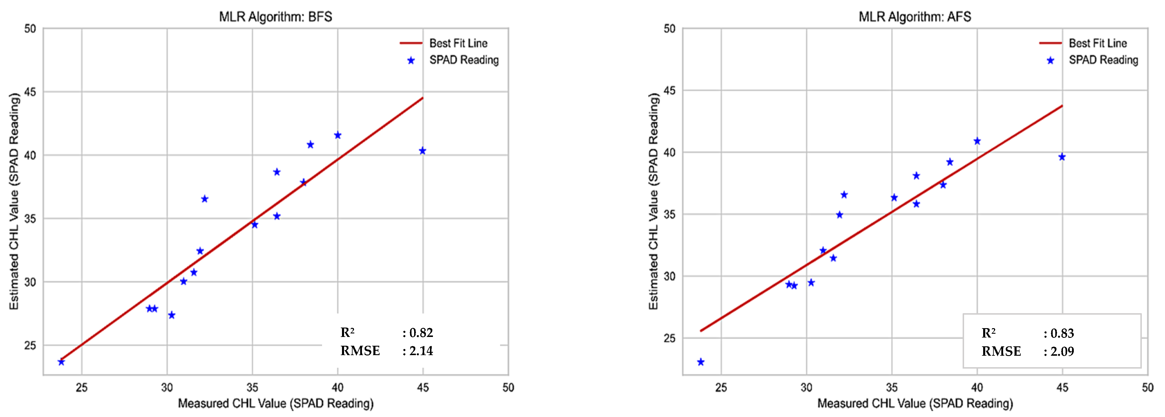 Remotesensing 14 01140 g008a