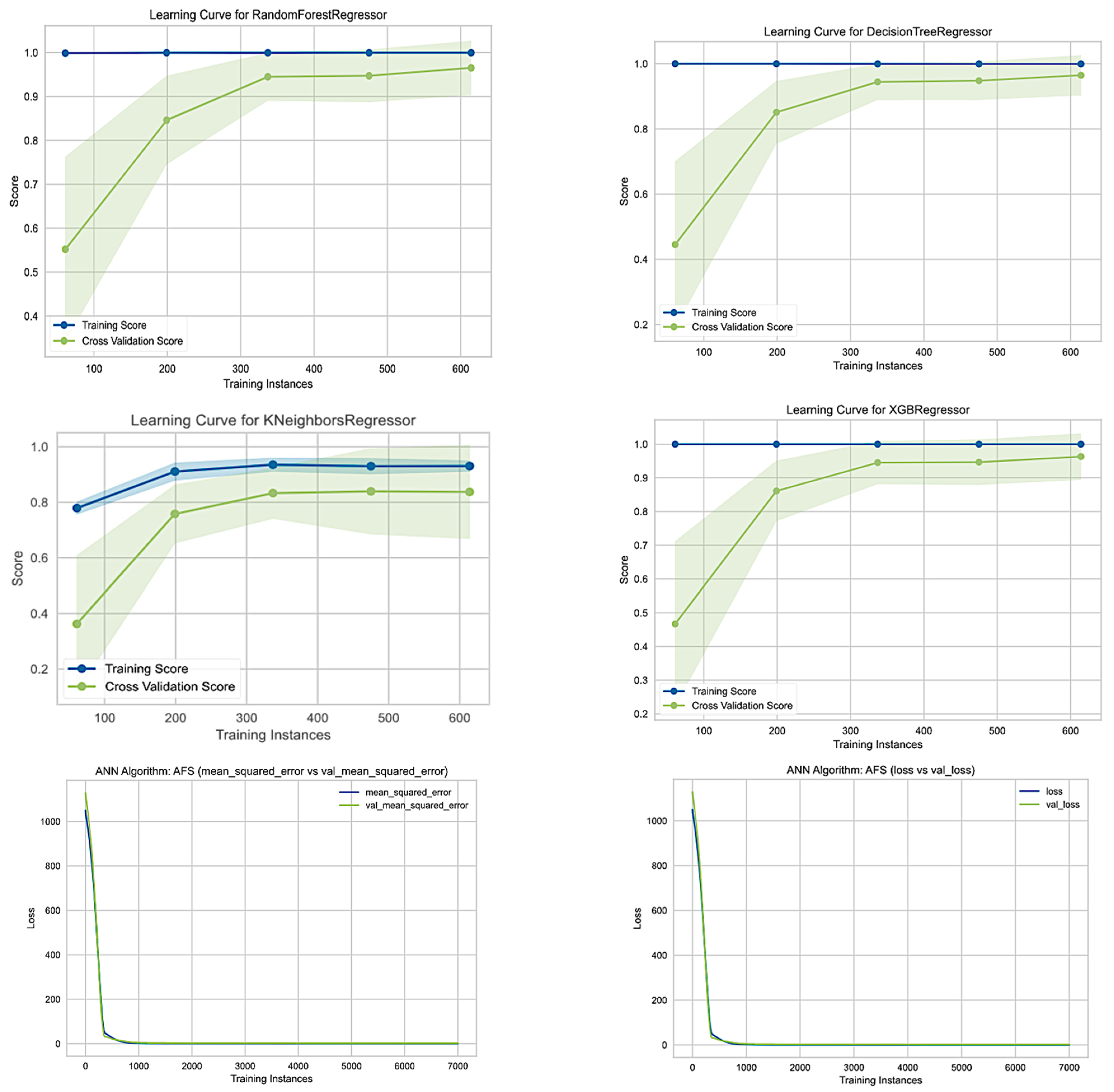 Remotesensing 14 01140 g009b