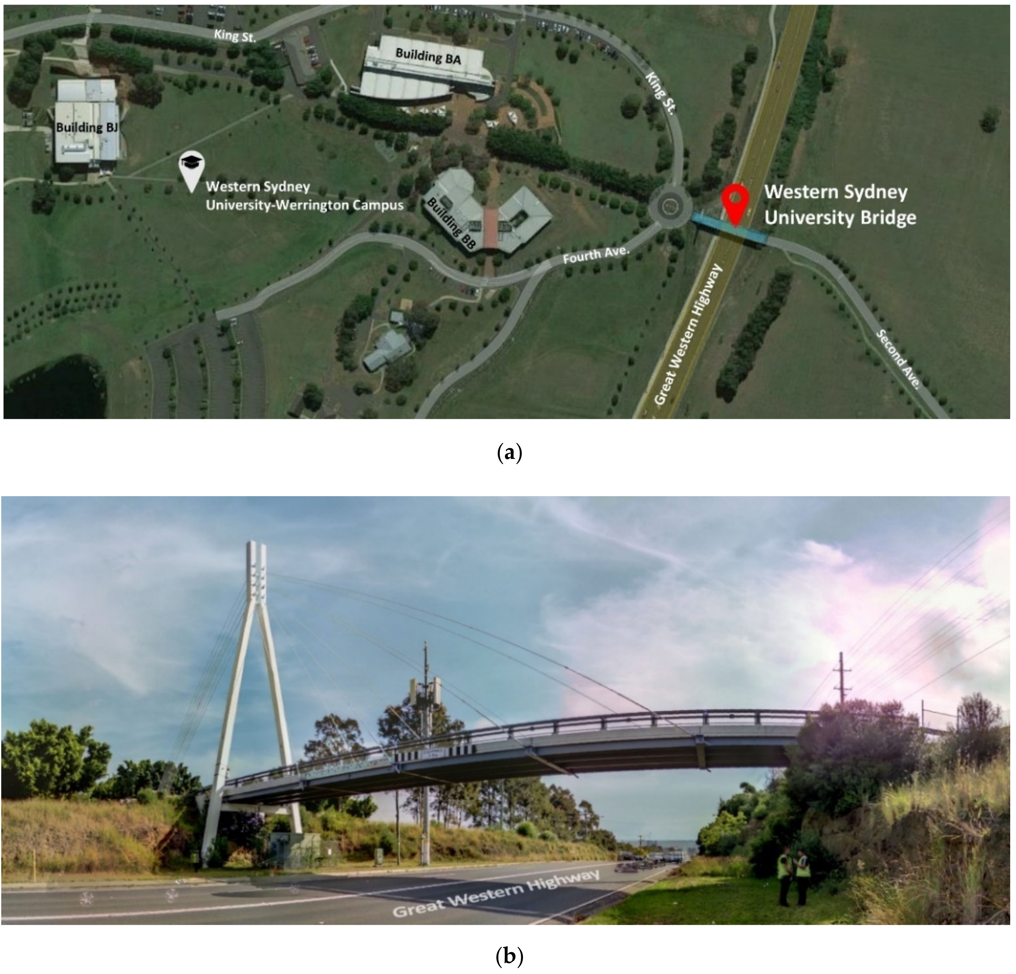 Remotesensing 14 01148 g003