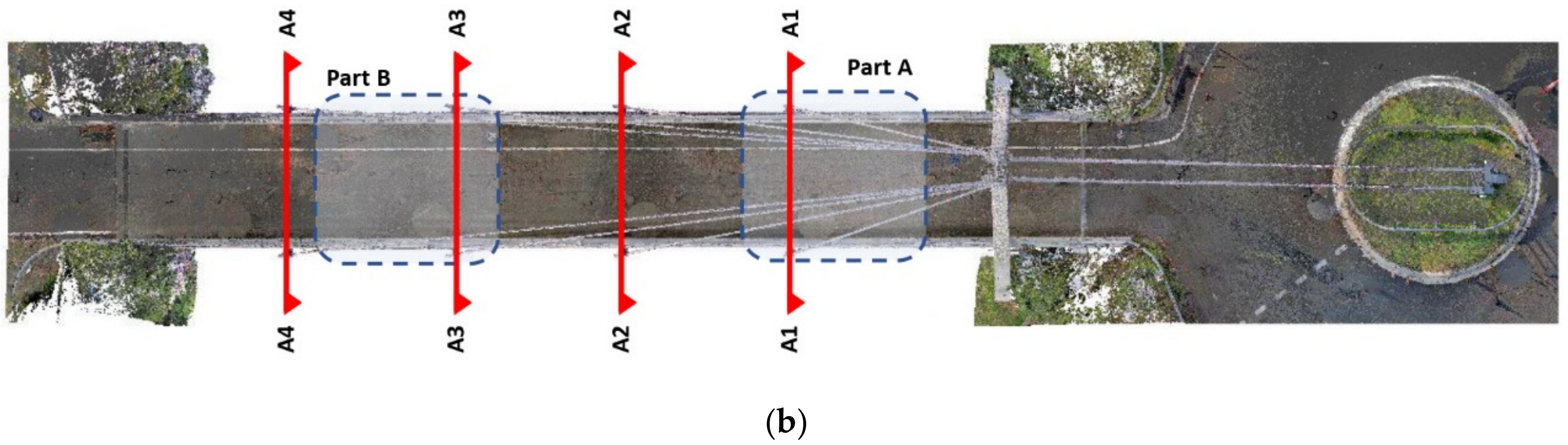 Remotesensing 14 01148 g007b