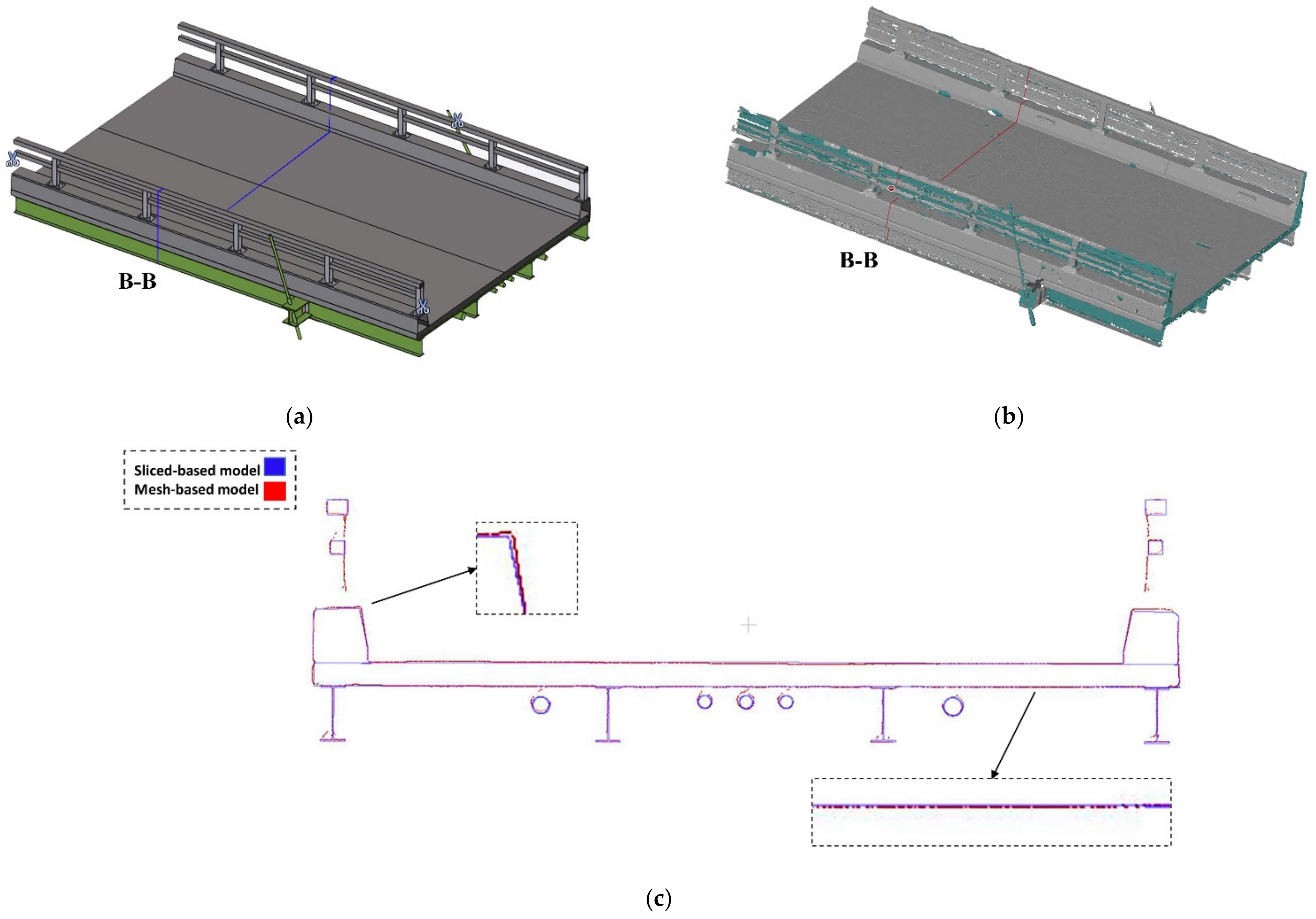Remotesensing 14 01148 g011