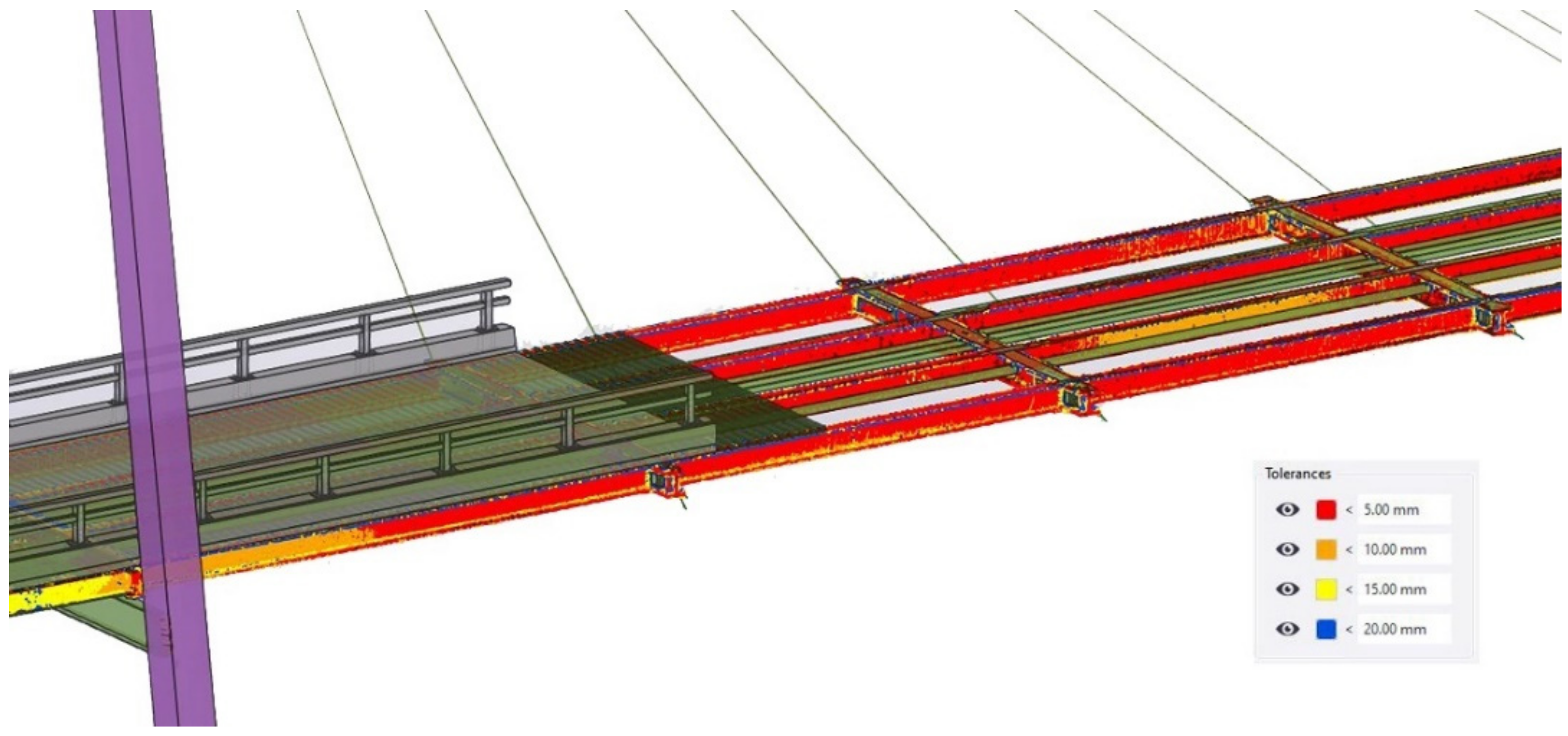 Remotesensing 14 01148 g012