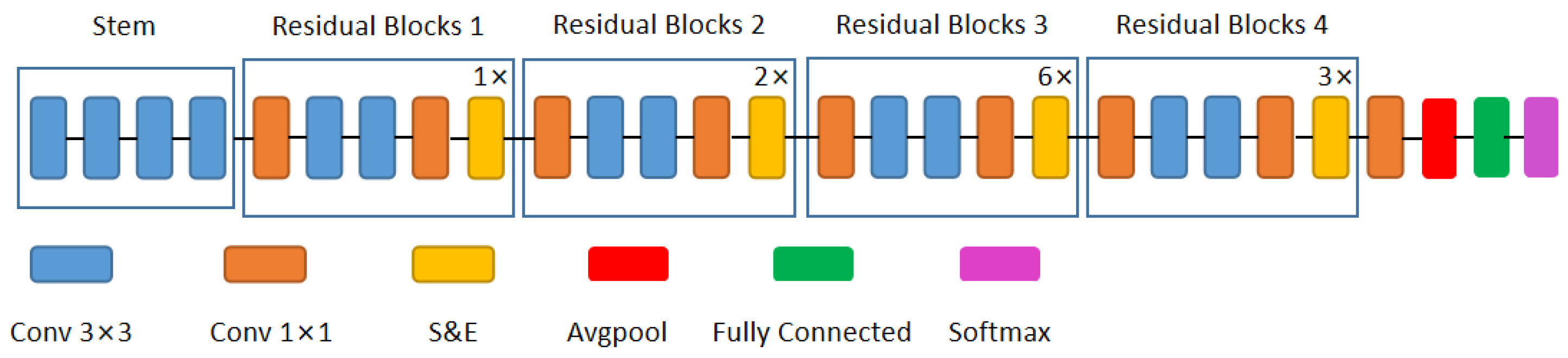 Remotesensing 14 01165 g004