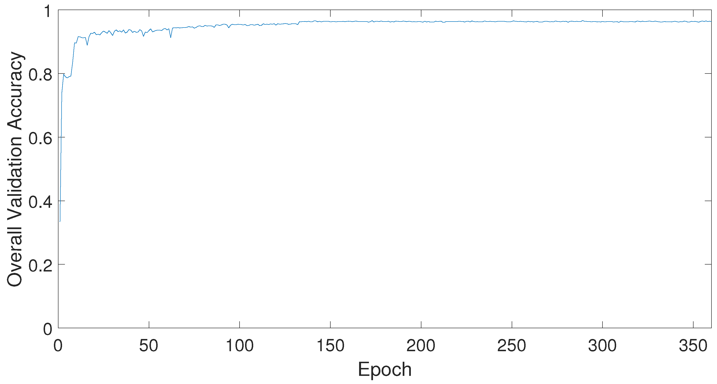 Remotesensing 14 01165 g006