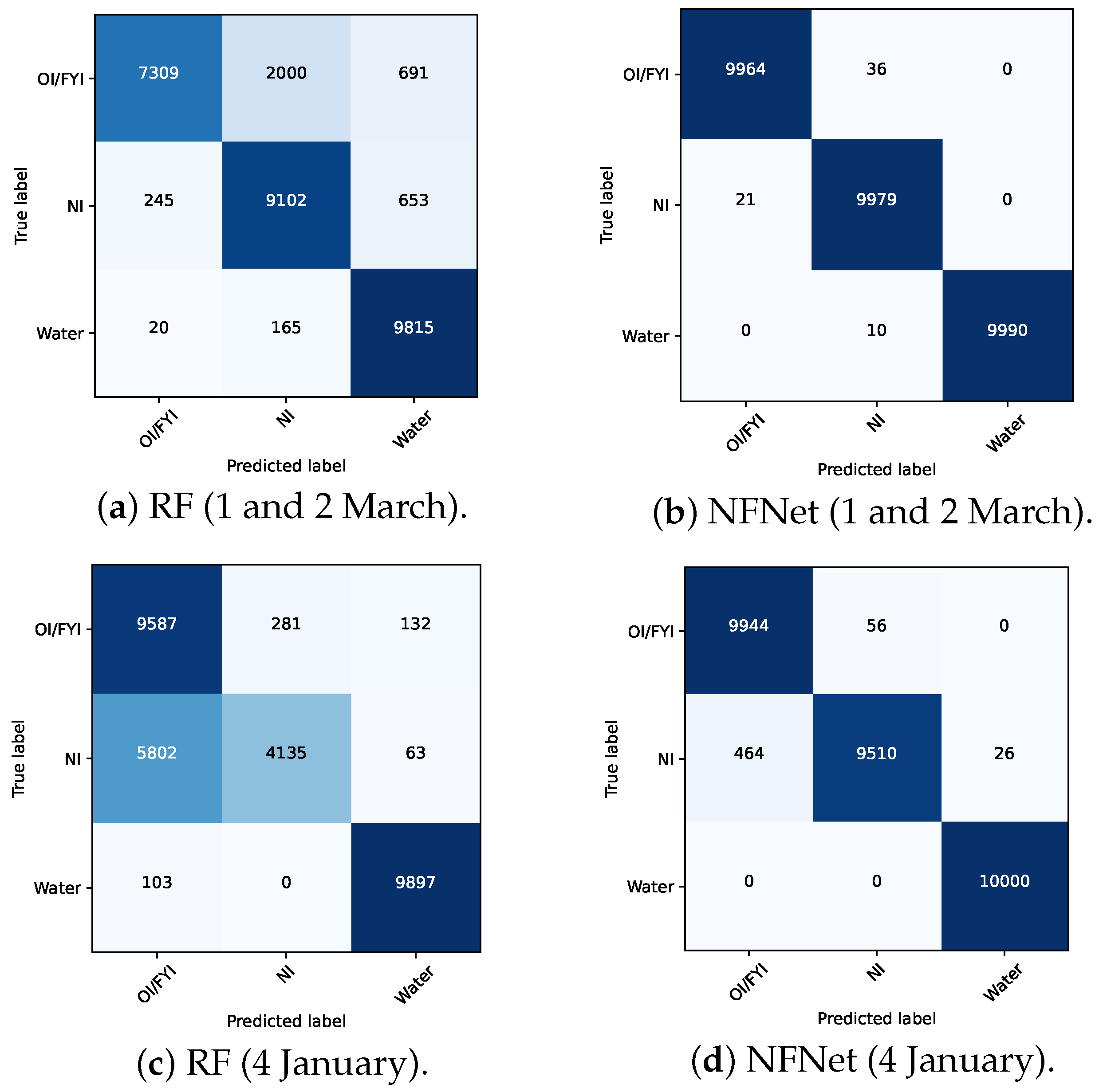 Remotesensing 14 01165 g010