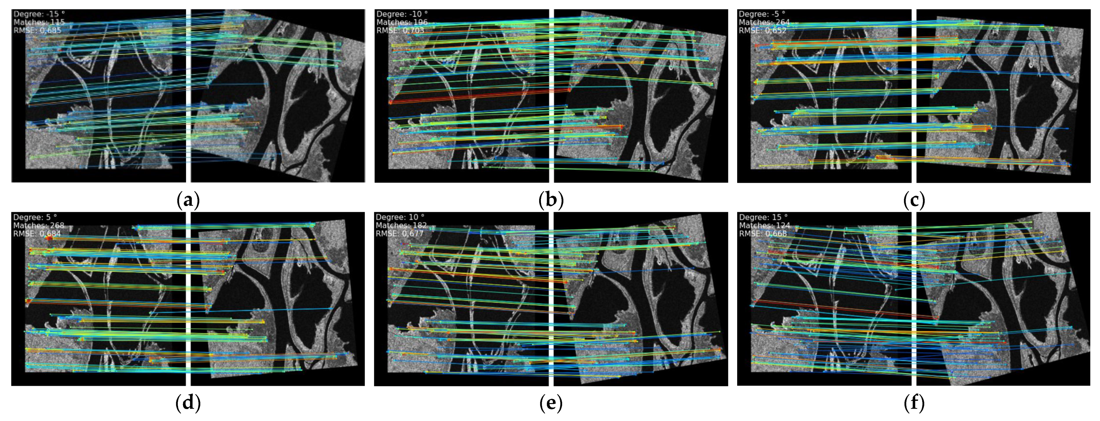 Remotesensing 14 01175 g012