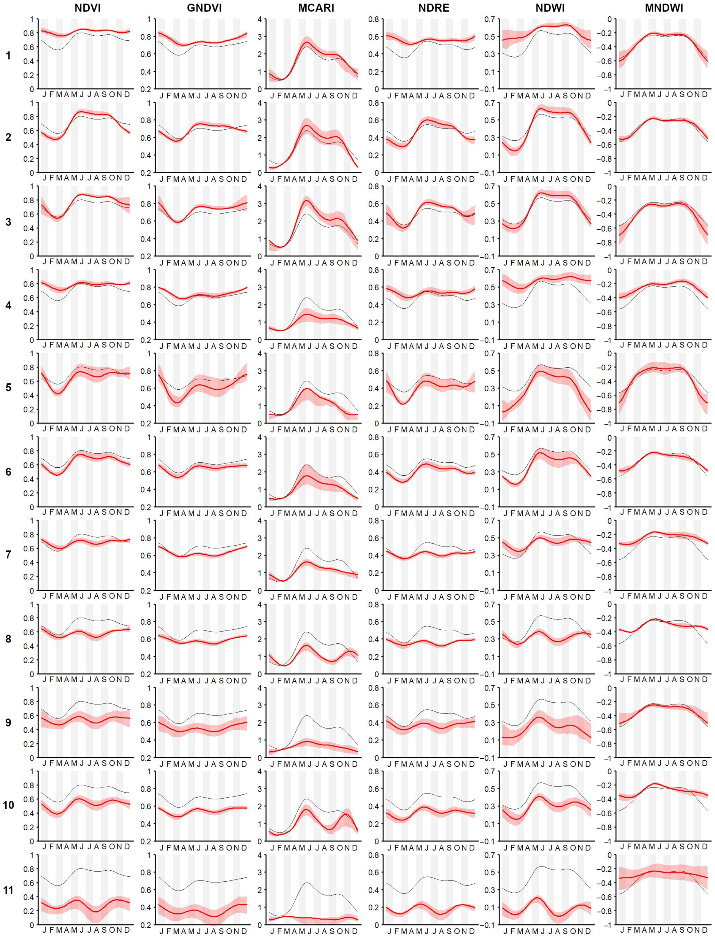 Remotesensing 14 01179 g0a3