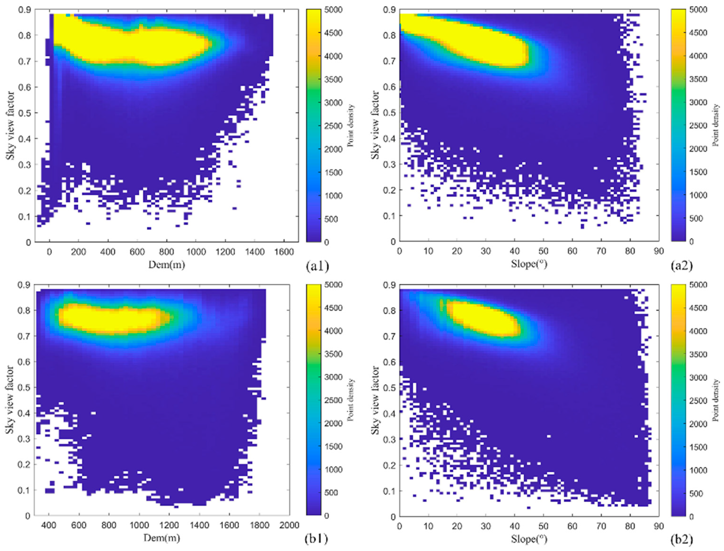 Remotesensing 14 01191 g006 Remotesensing 14 01191 g006