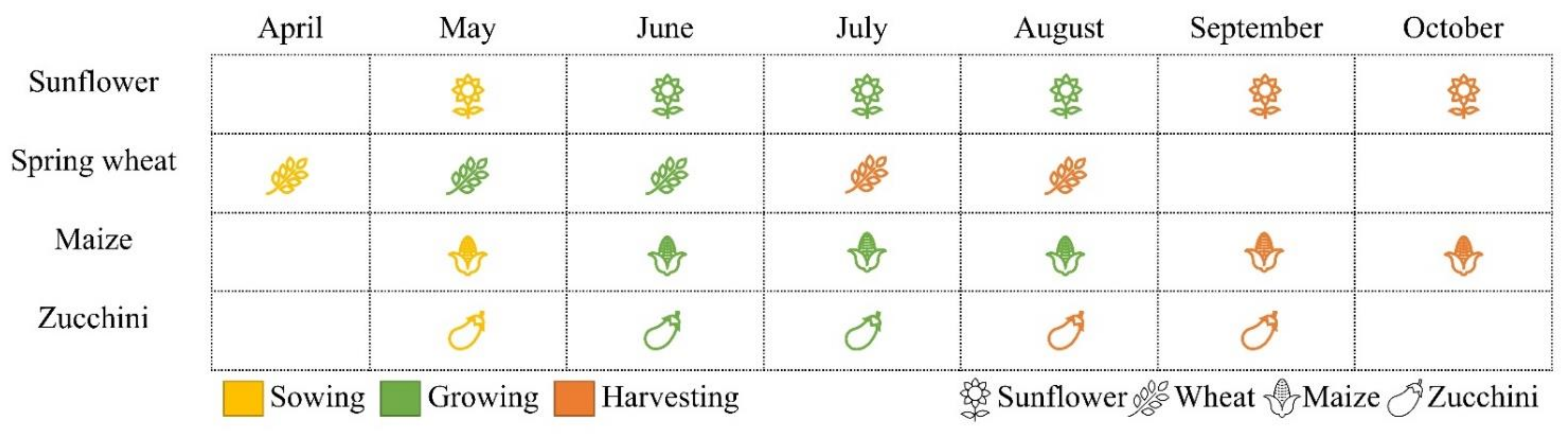 Remotesensing 14 01208 g002