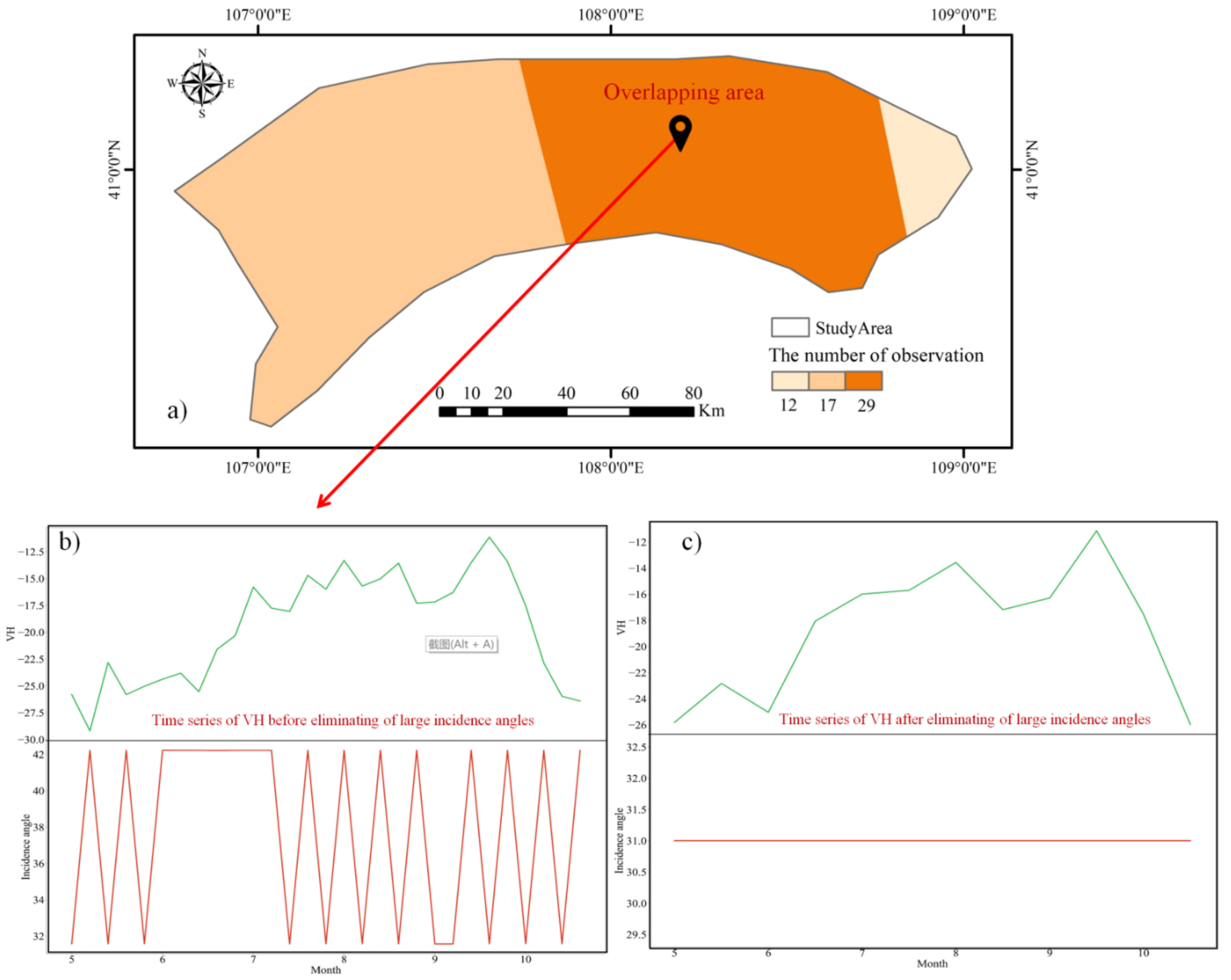 Remotesensing 14 01208 g004