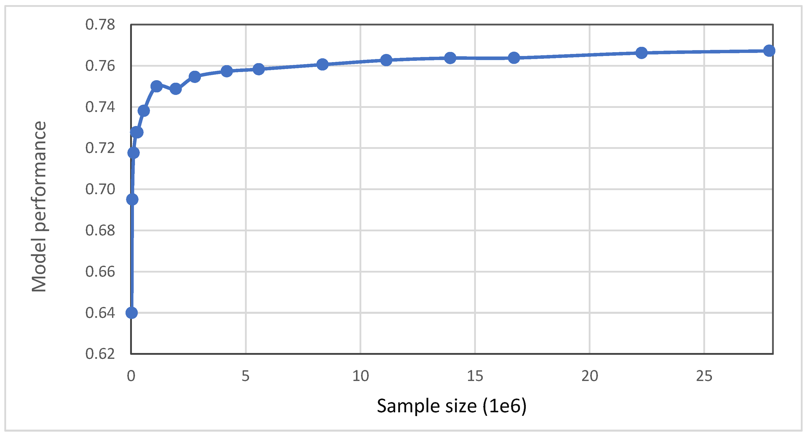 Remotesensing 14 01219 g001
