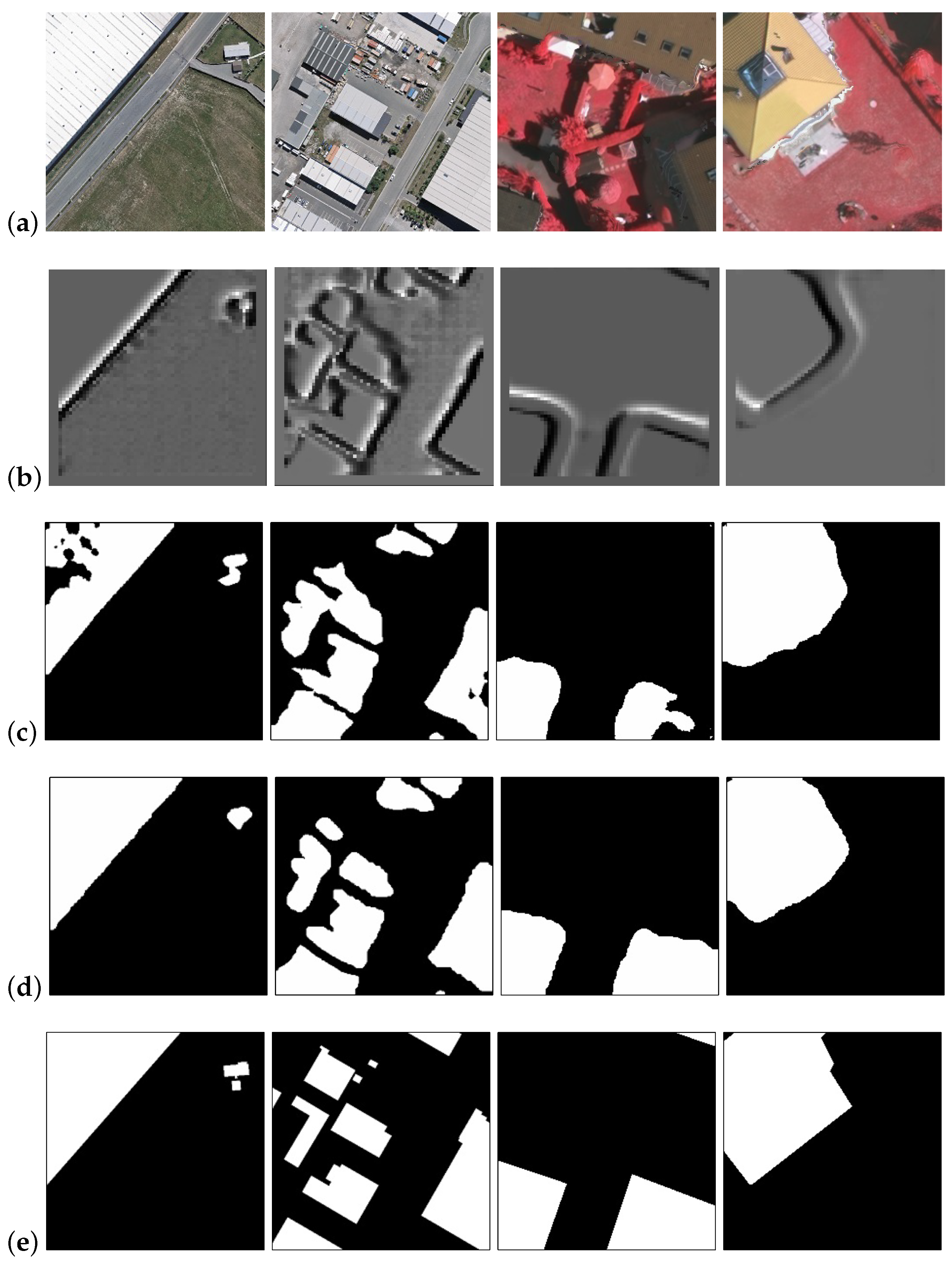 Remotesensing 14 01227 g007