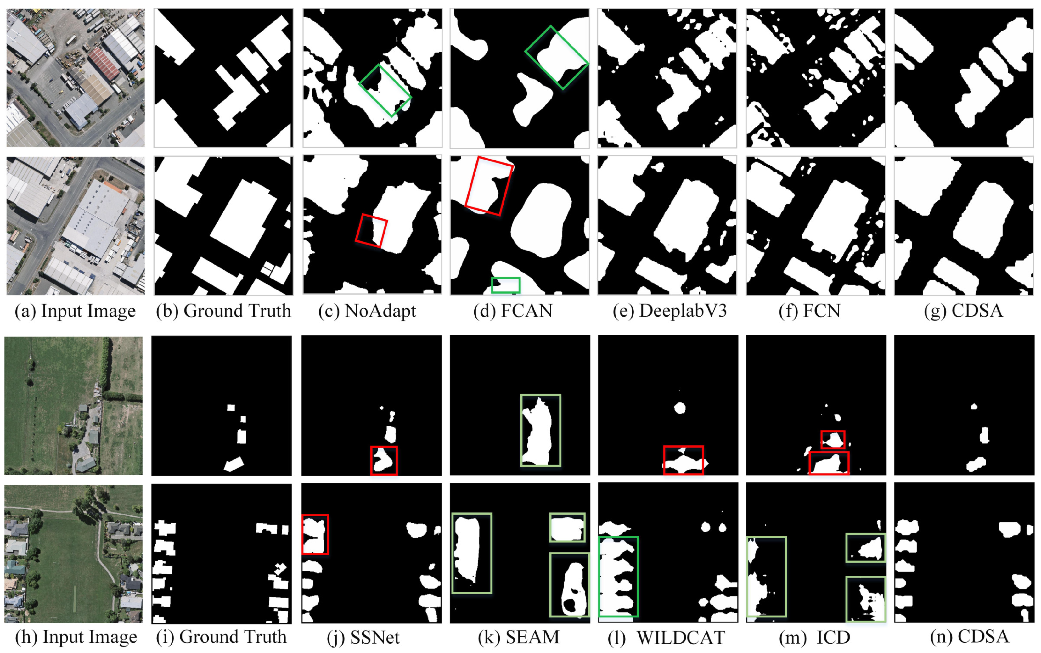 Remotesensing 14 01227 g008