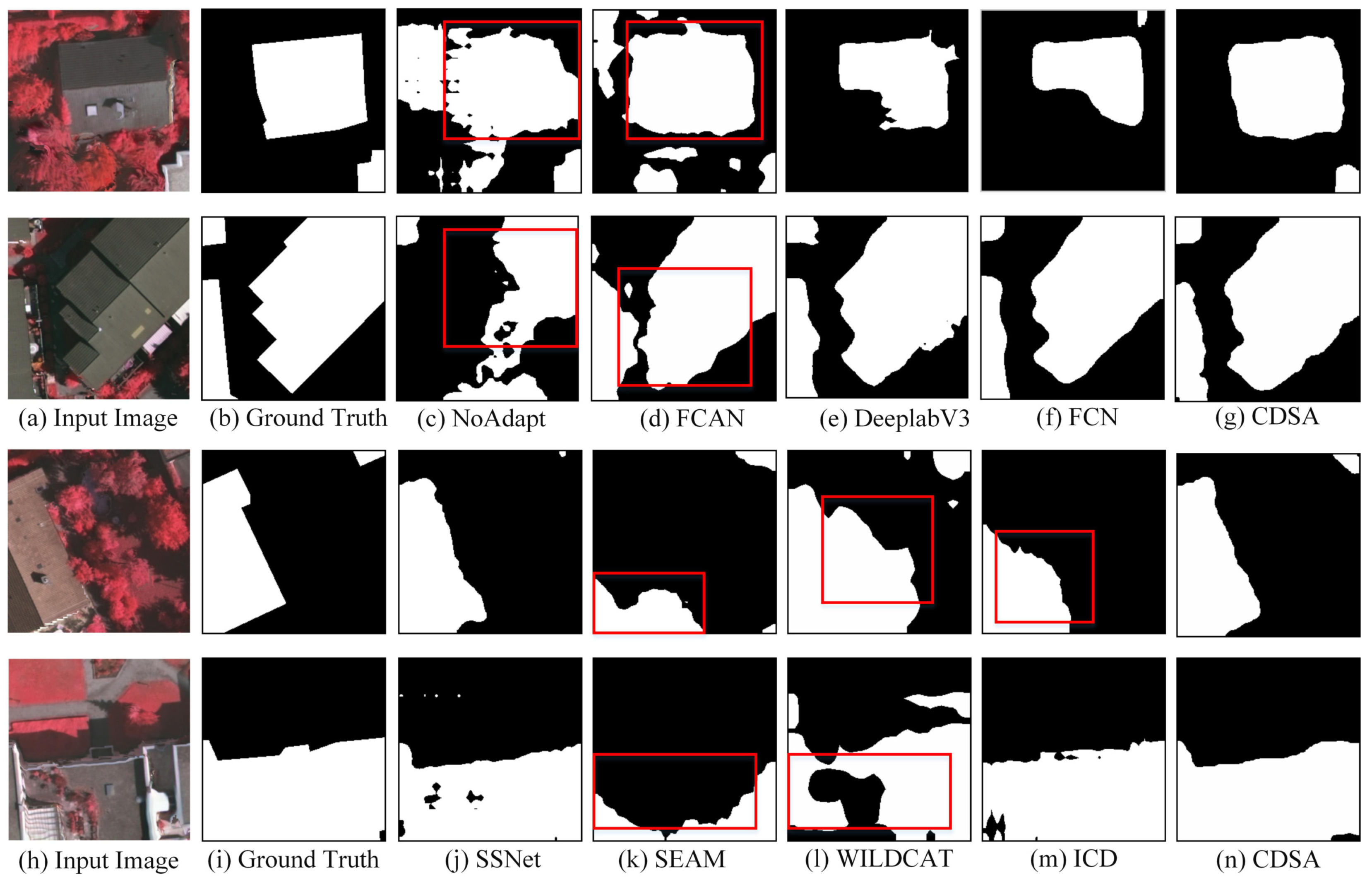 Remotesensing 14 01227 g009