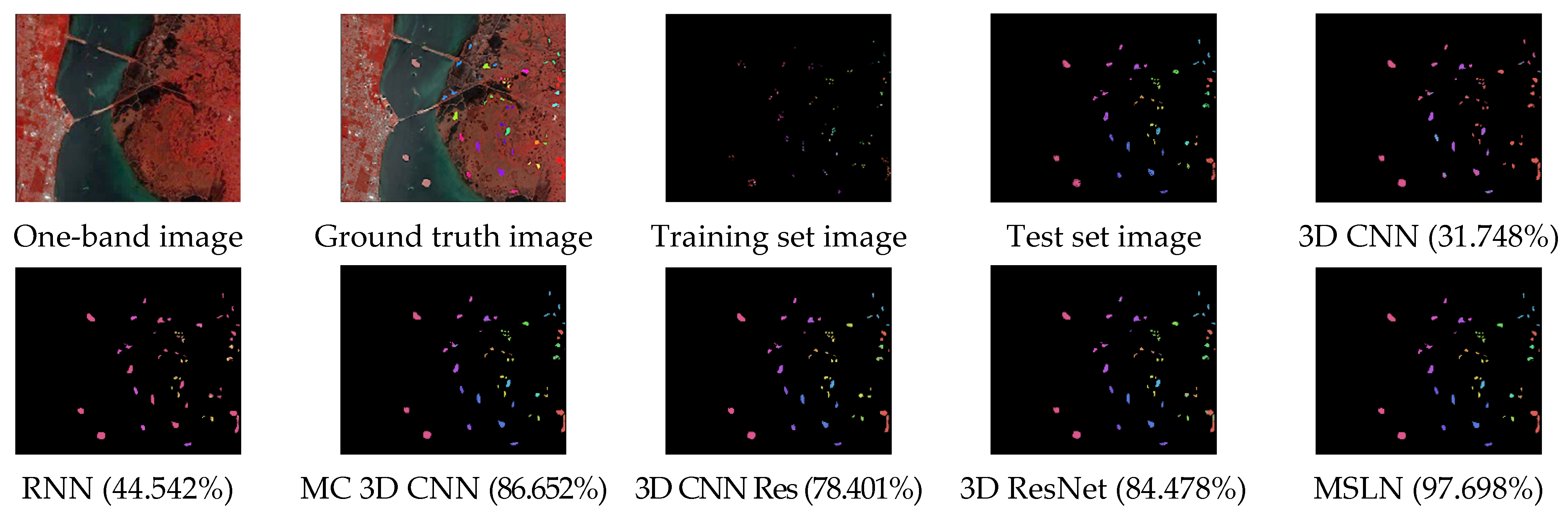 Remotesensing 14 01230 g014