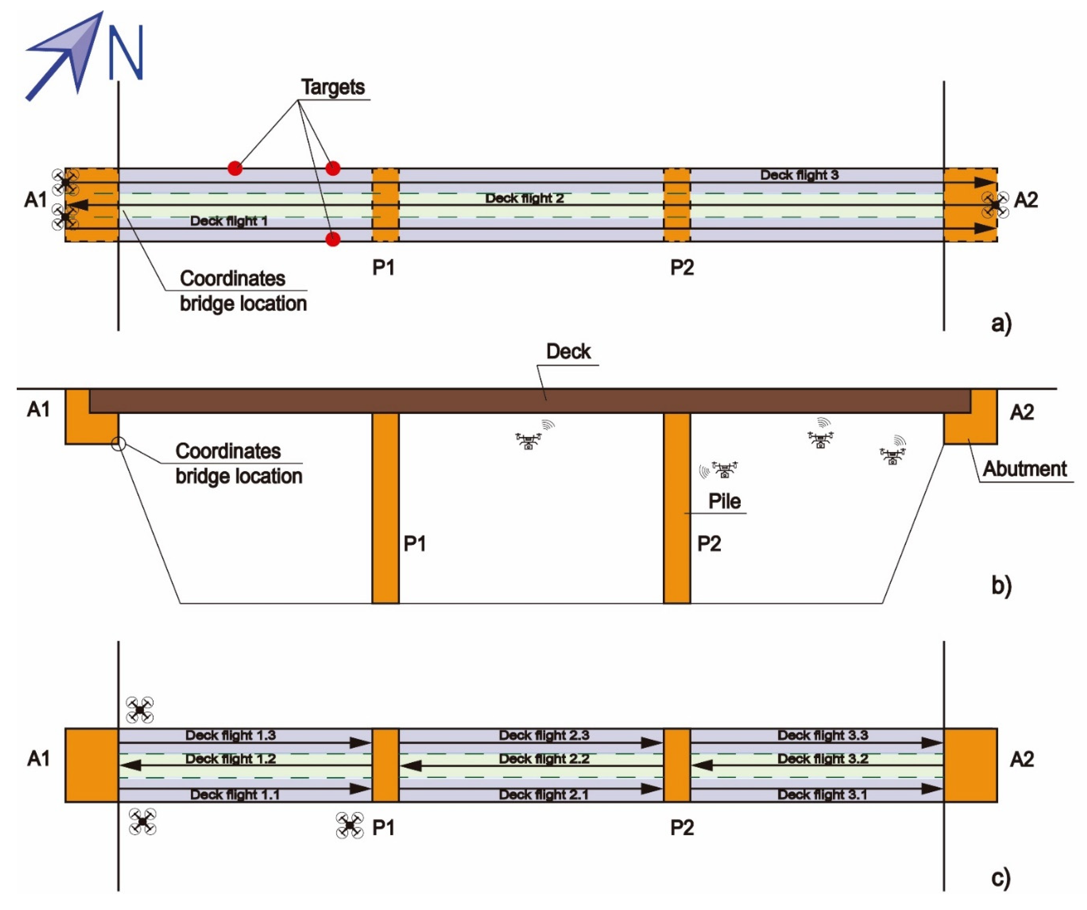 Remotesensing 14 01244 g004