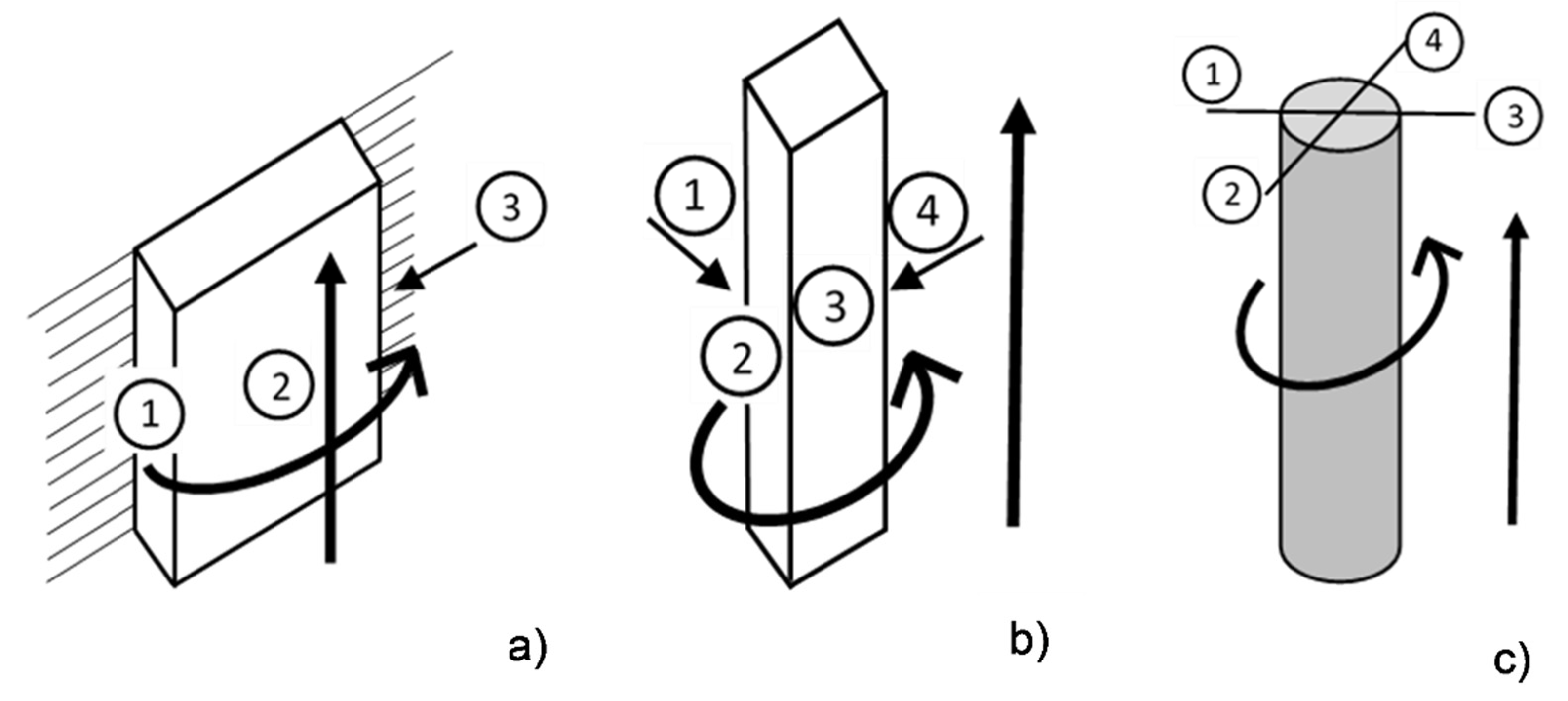Remotesensing 14 01244 g005