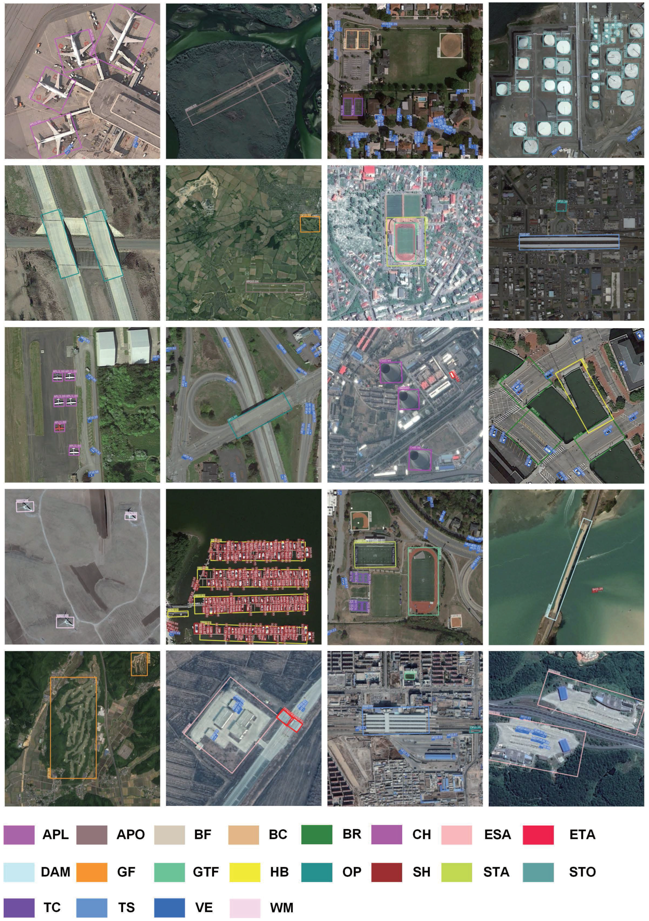 Remotesensing 14 01246 g008